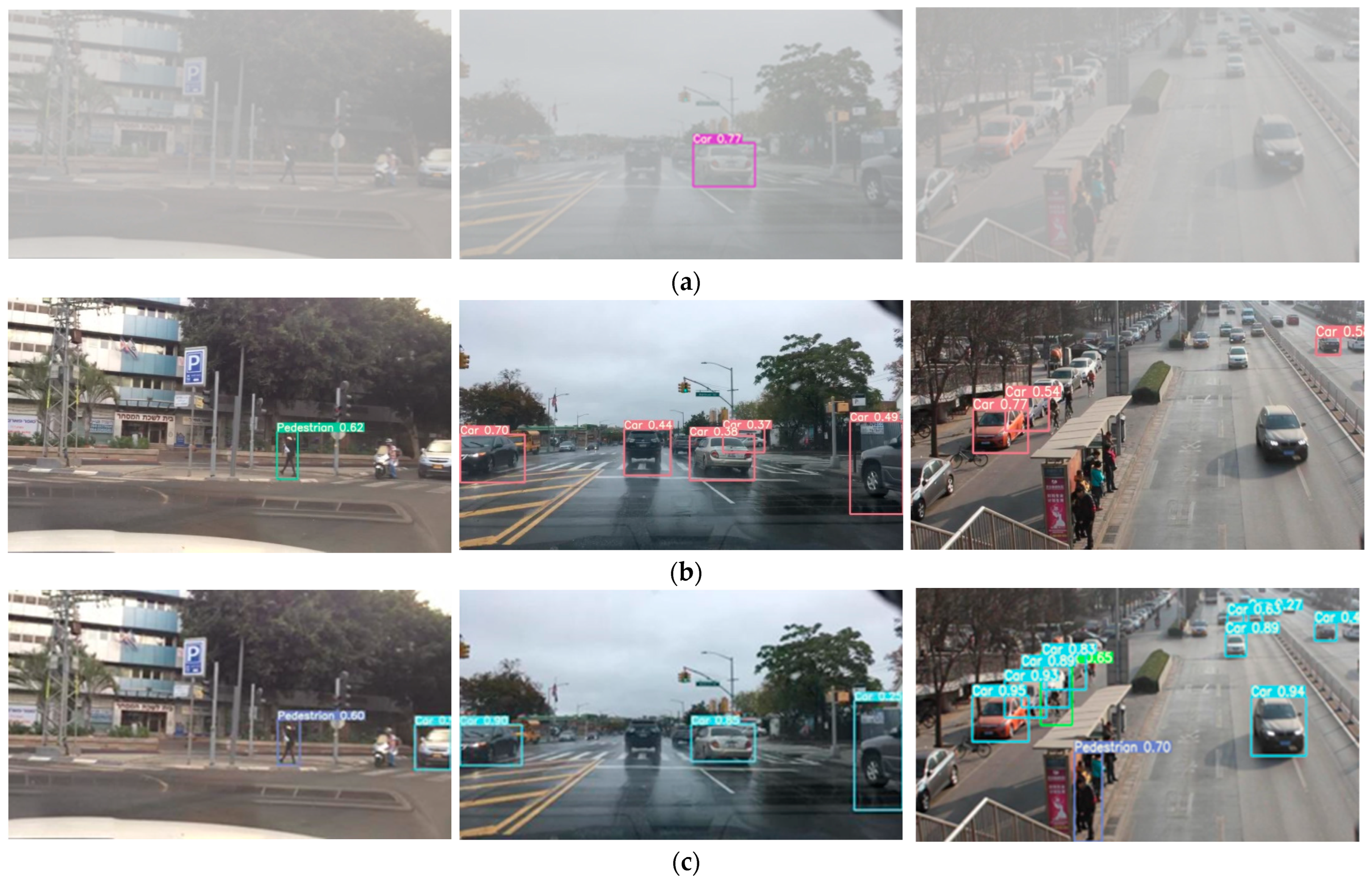 Sensors 23 02822 g013a