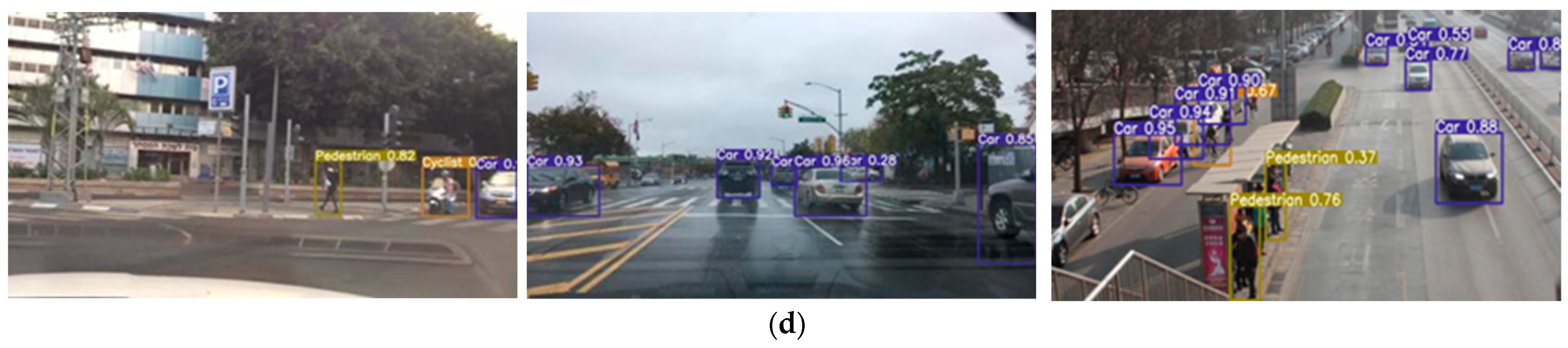 Sensors 23 02822 g013b