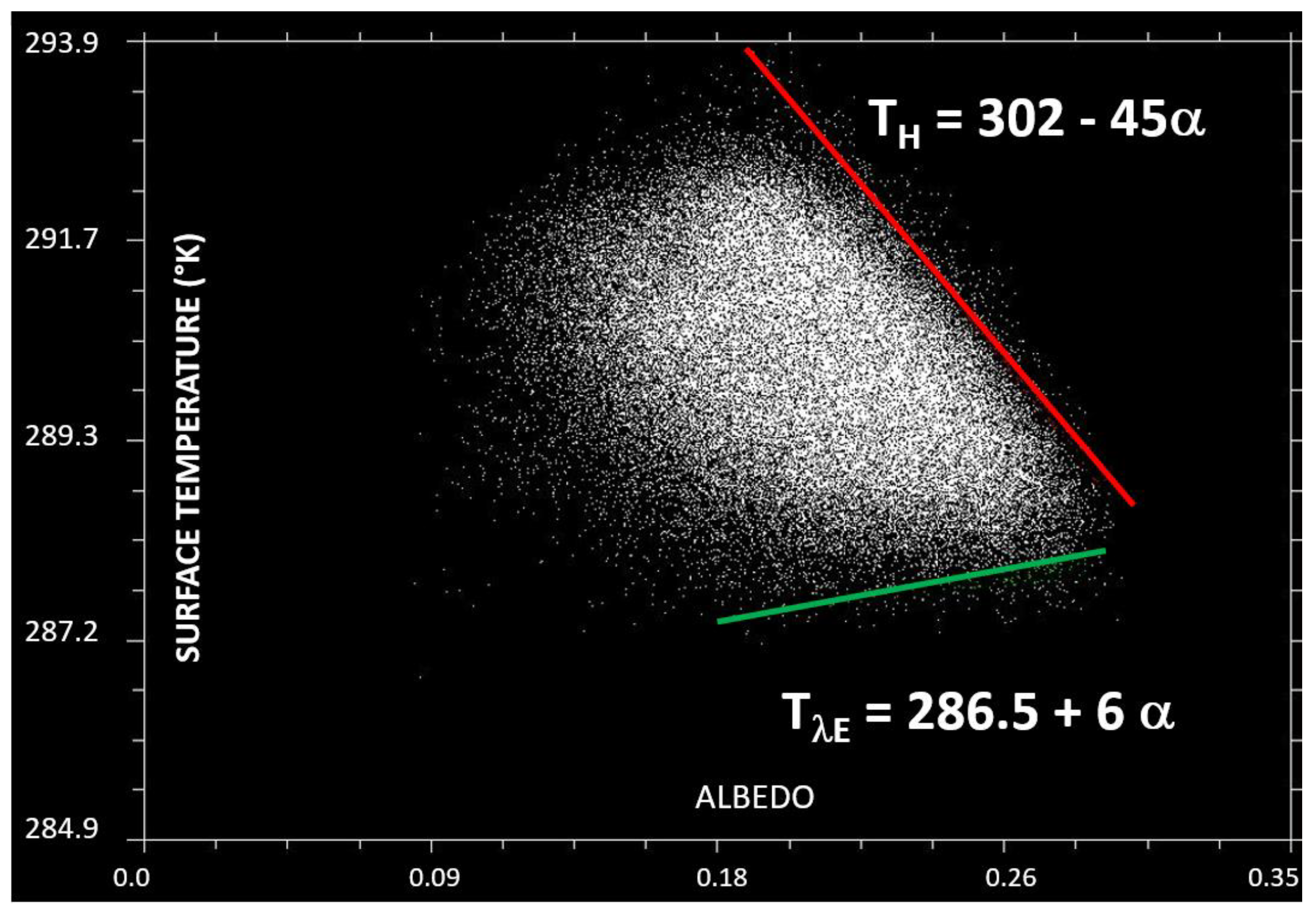 Sensors 23 02823 g004b