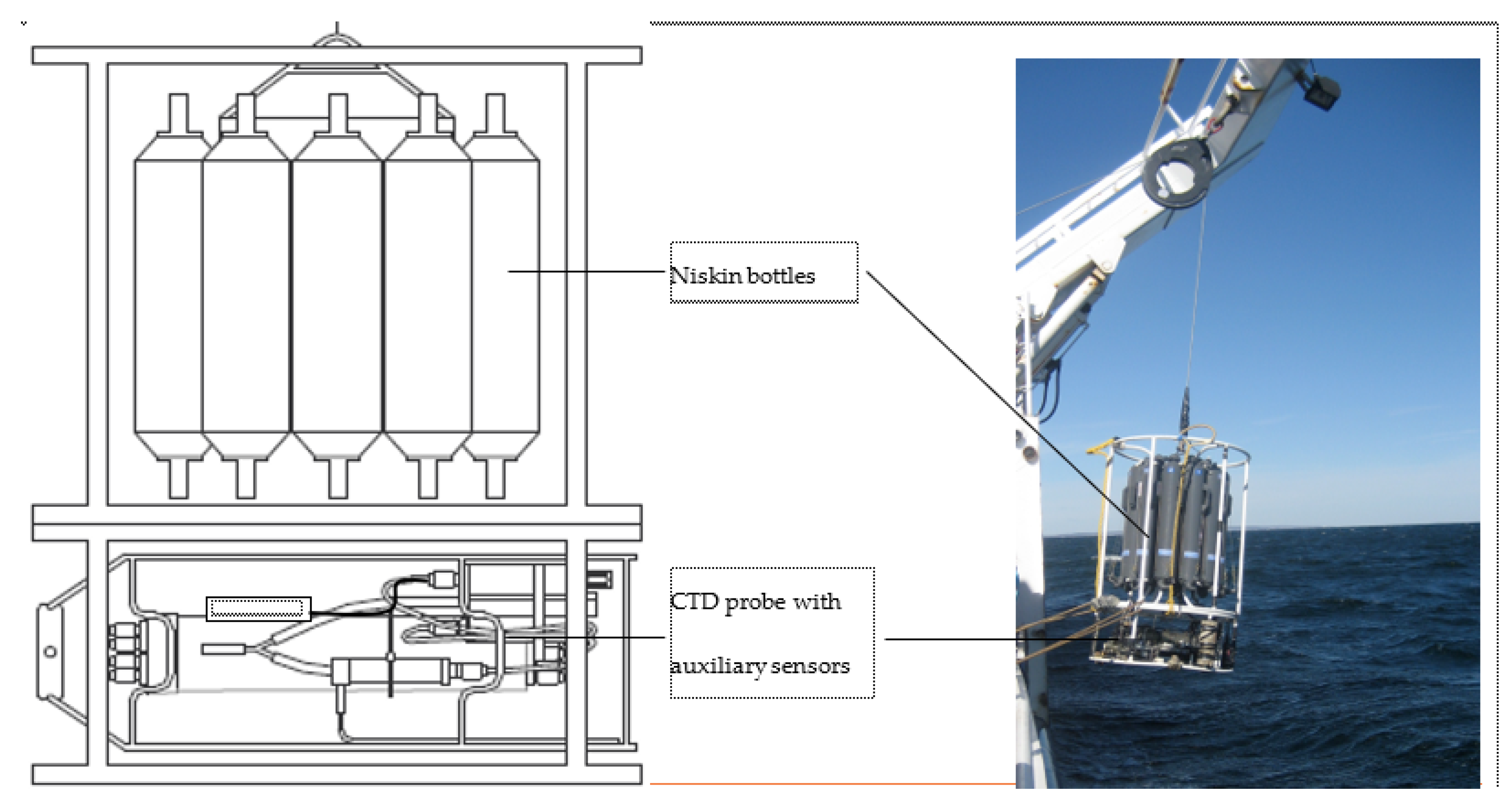 Sensors 23 02825 g004