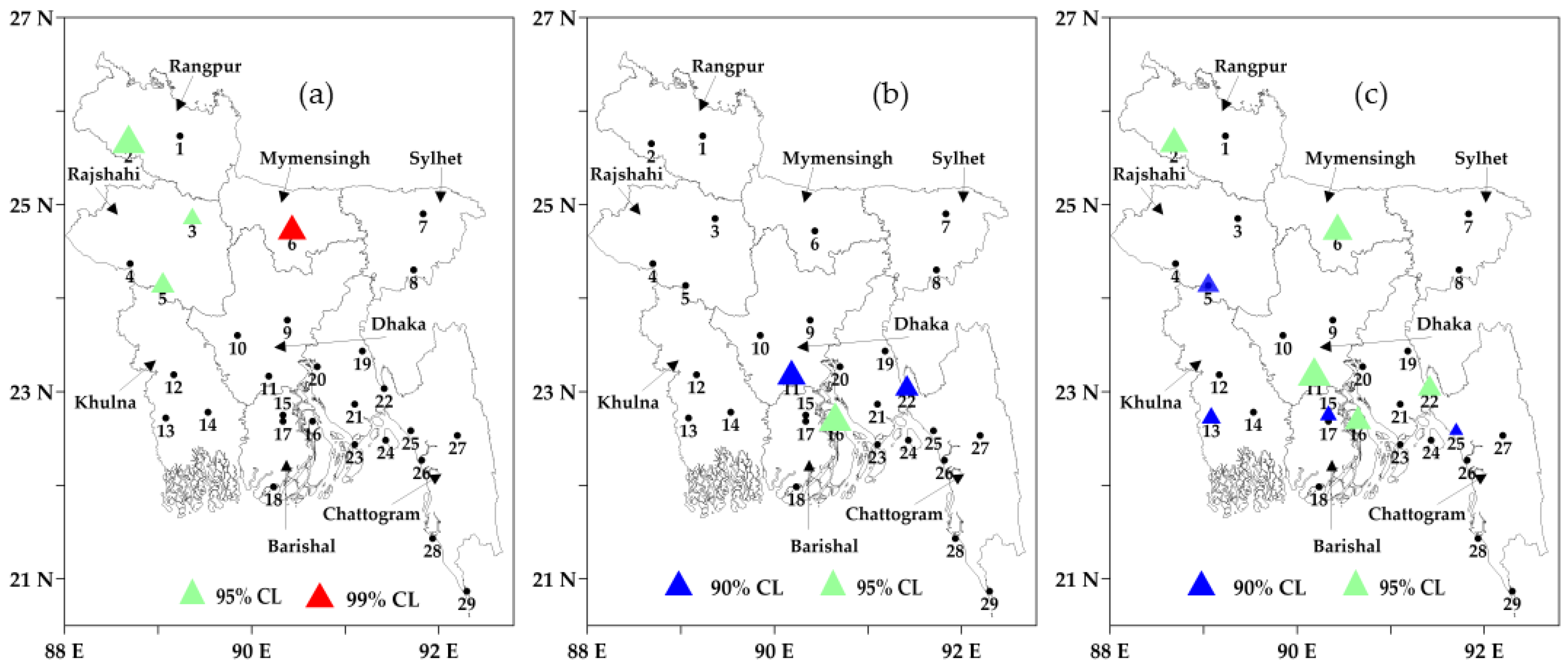 Sensors 23 02832 g008