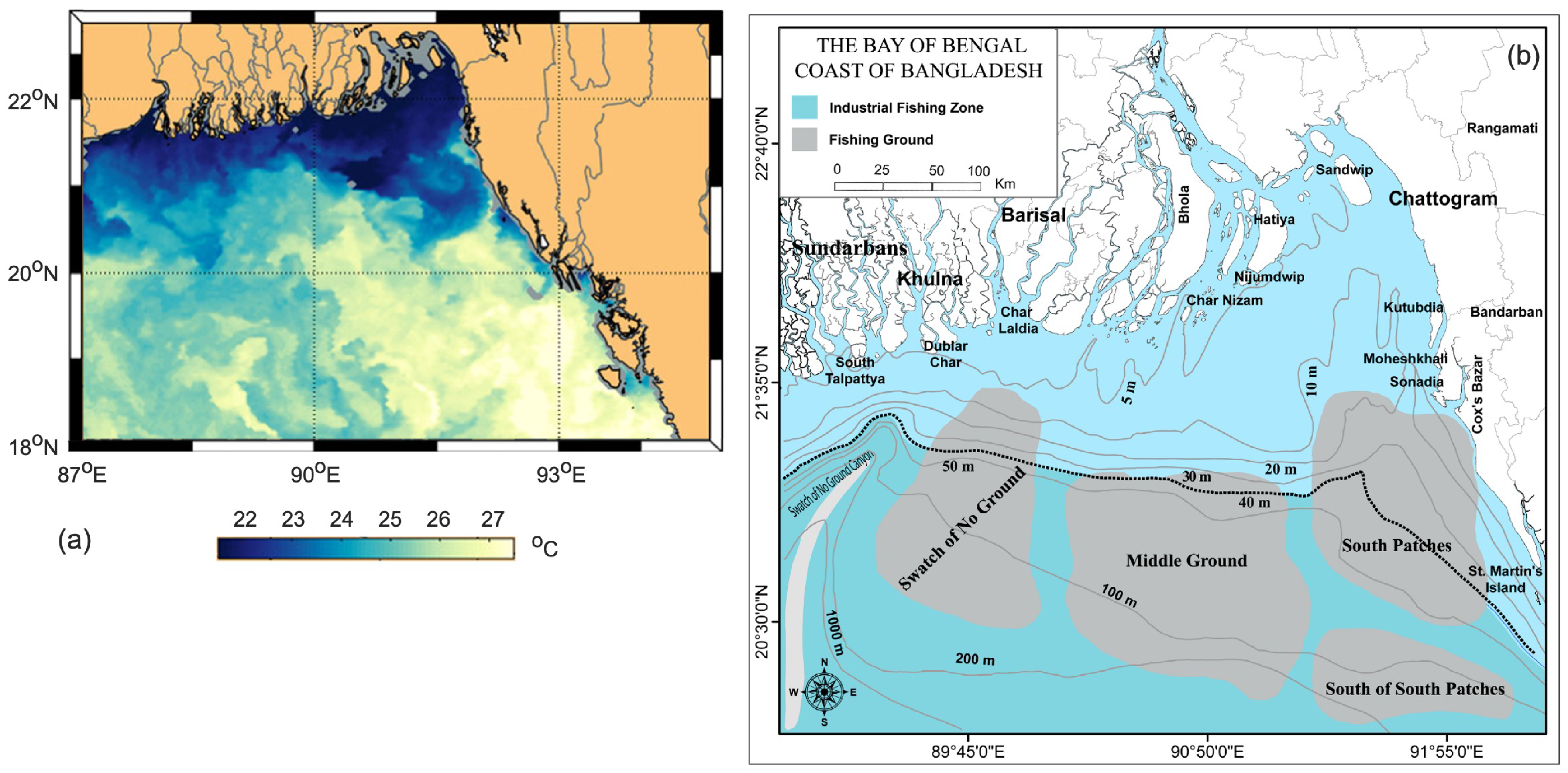 Sensors 23 02832 g009