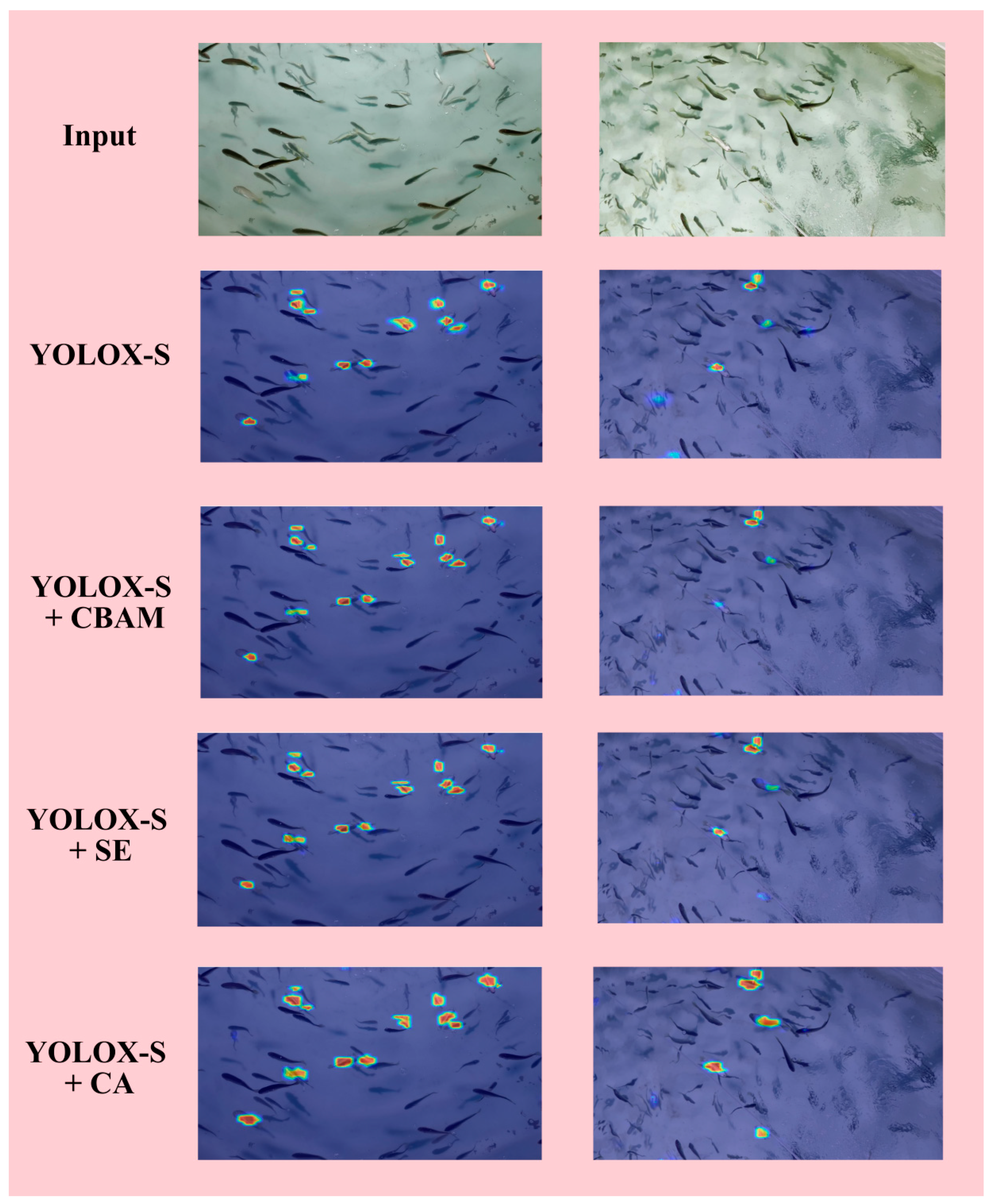 Sensors 23 02835 g007