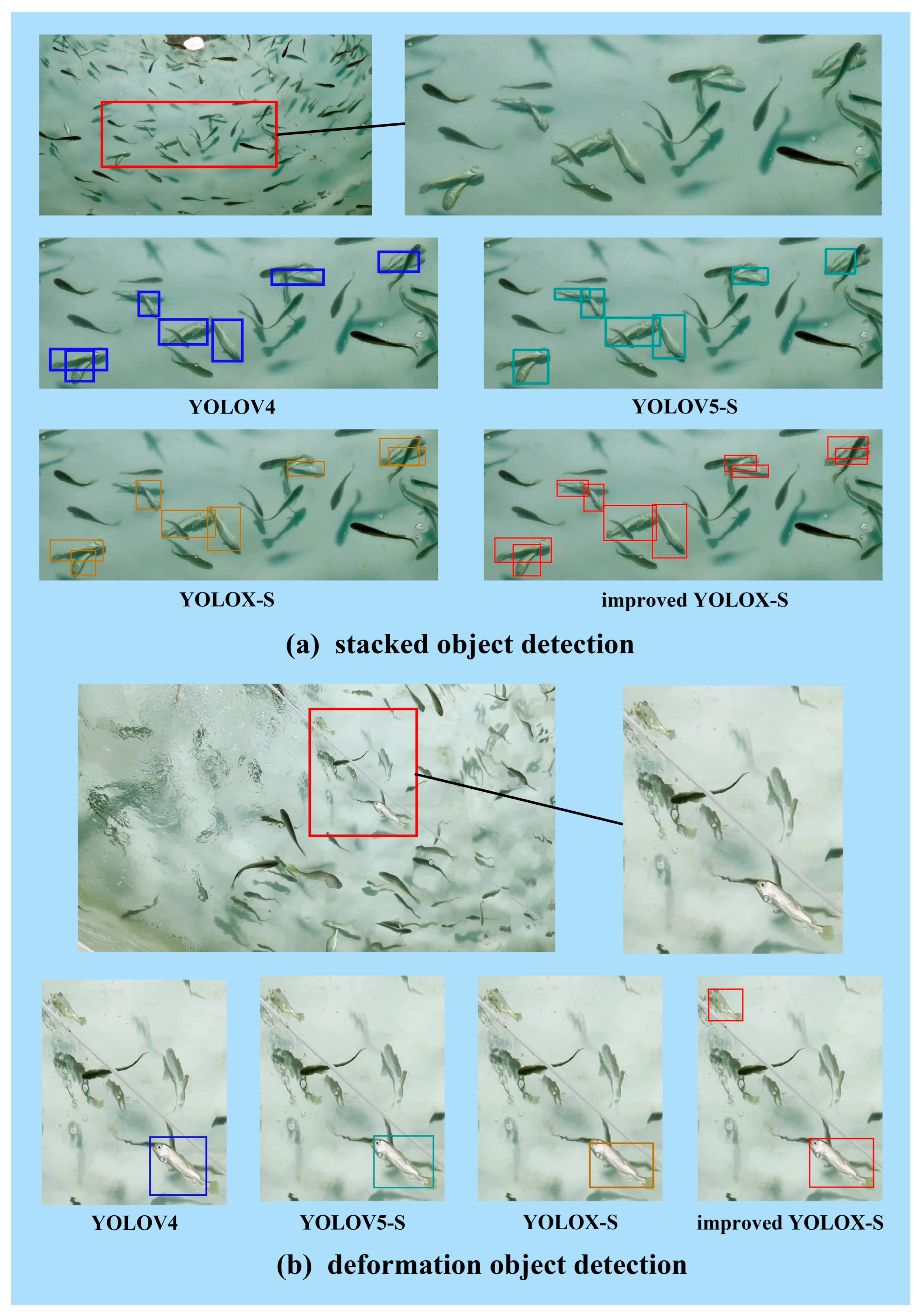 Sensors 23 02835 g008a