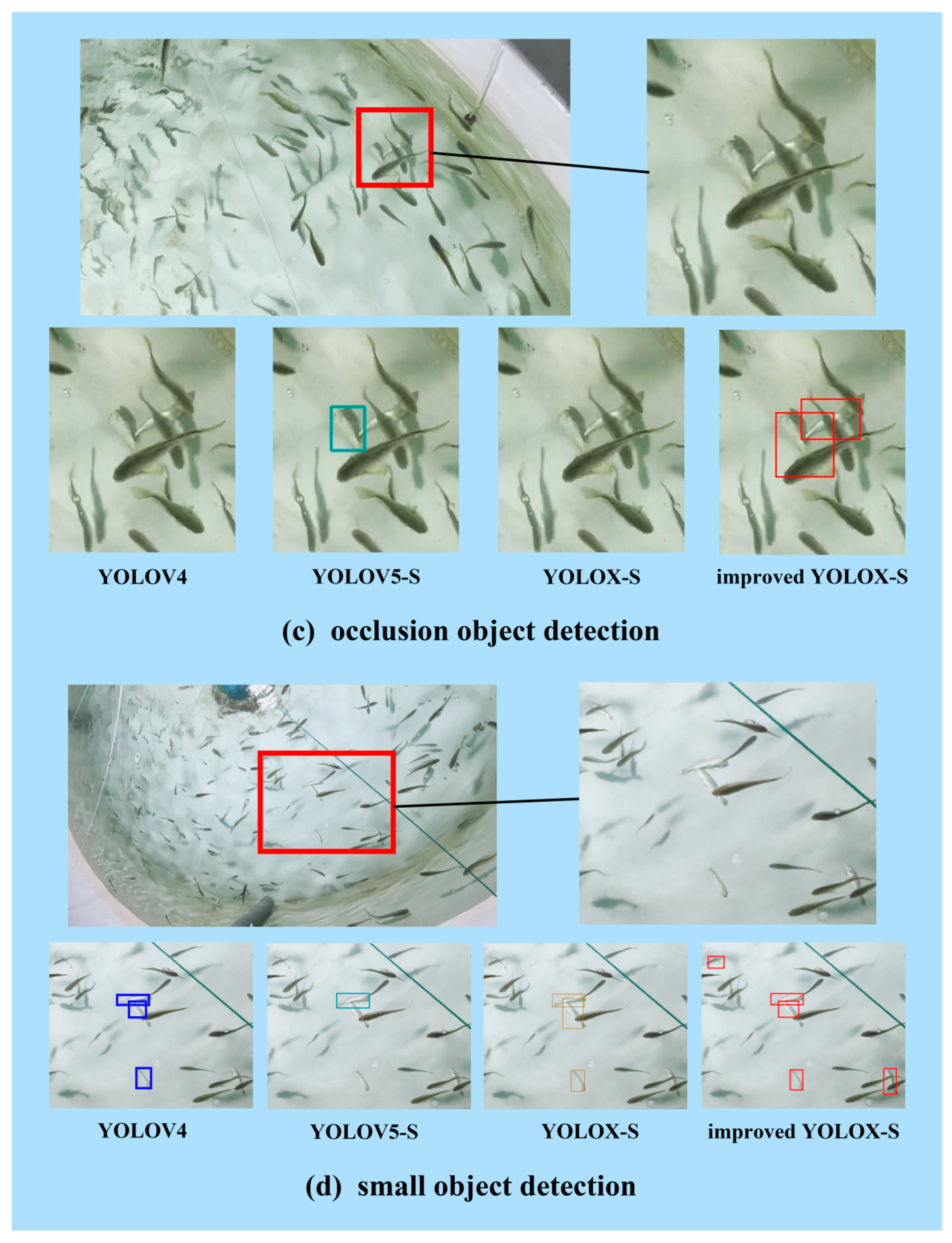 Sensors 23 02835 g008b