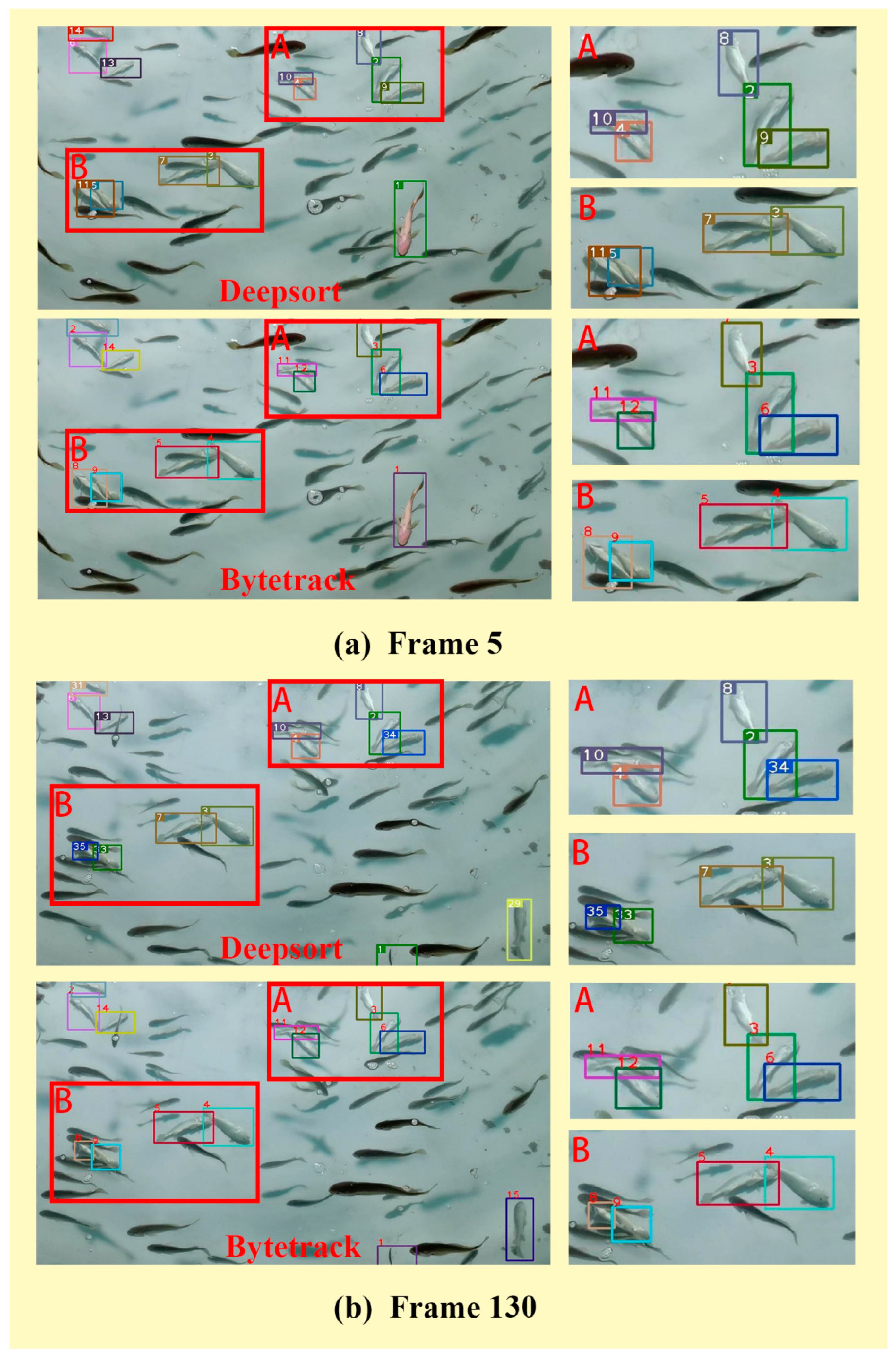 Sensors 23 02835 g009a