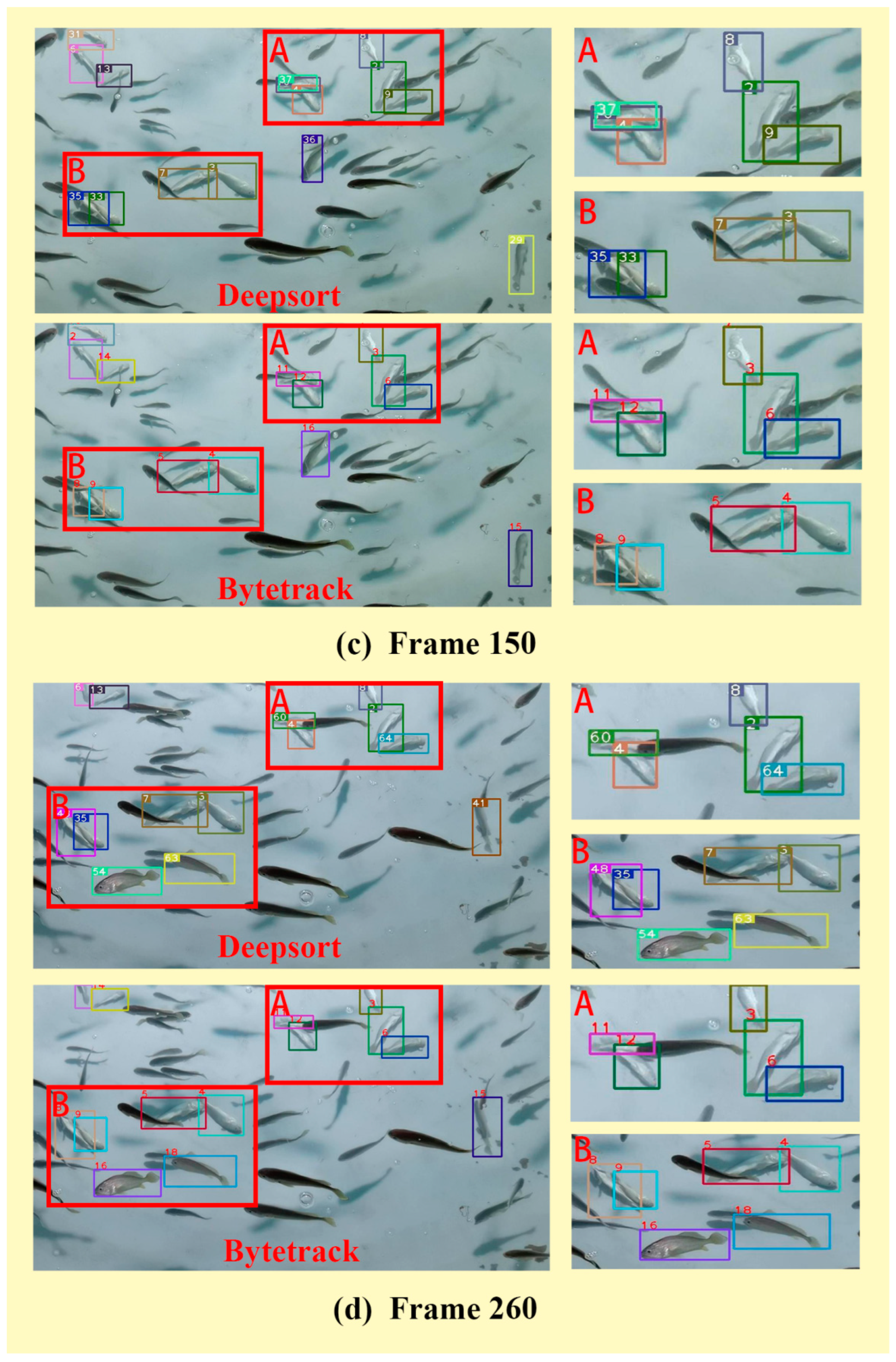 Sensors 23 02835 g009b