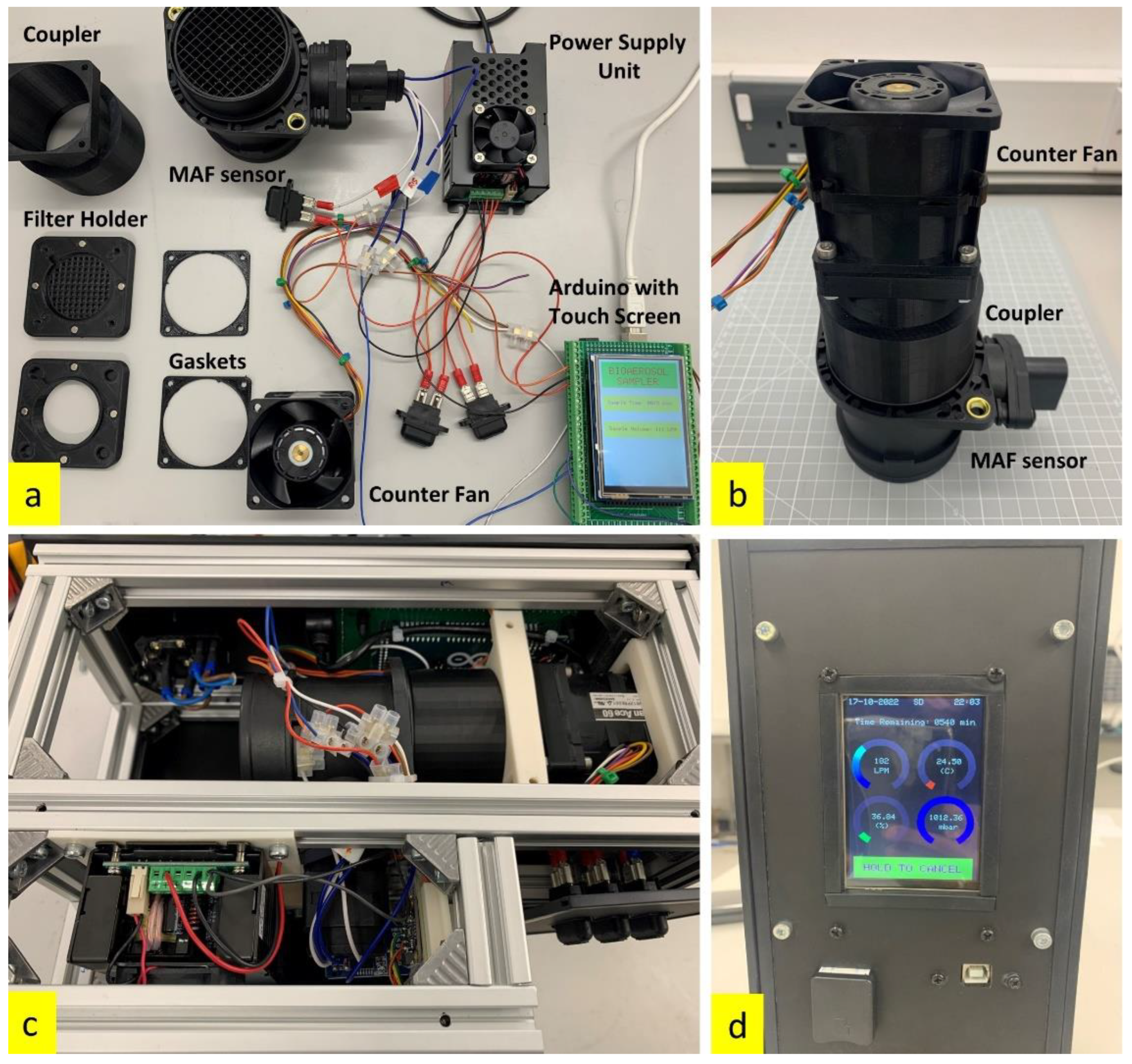 Sensors 23 02836 g001 Sensors 23 02836 g001