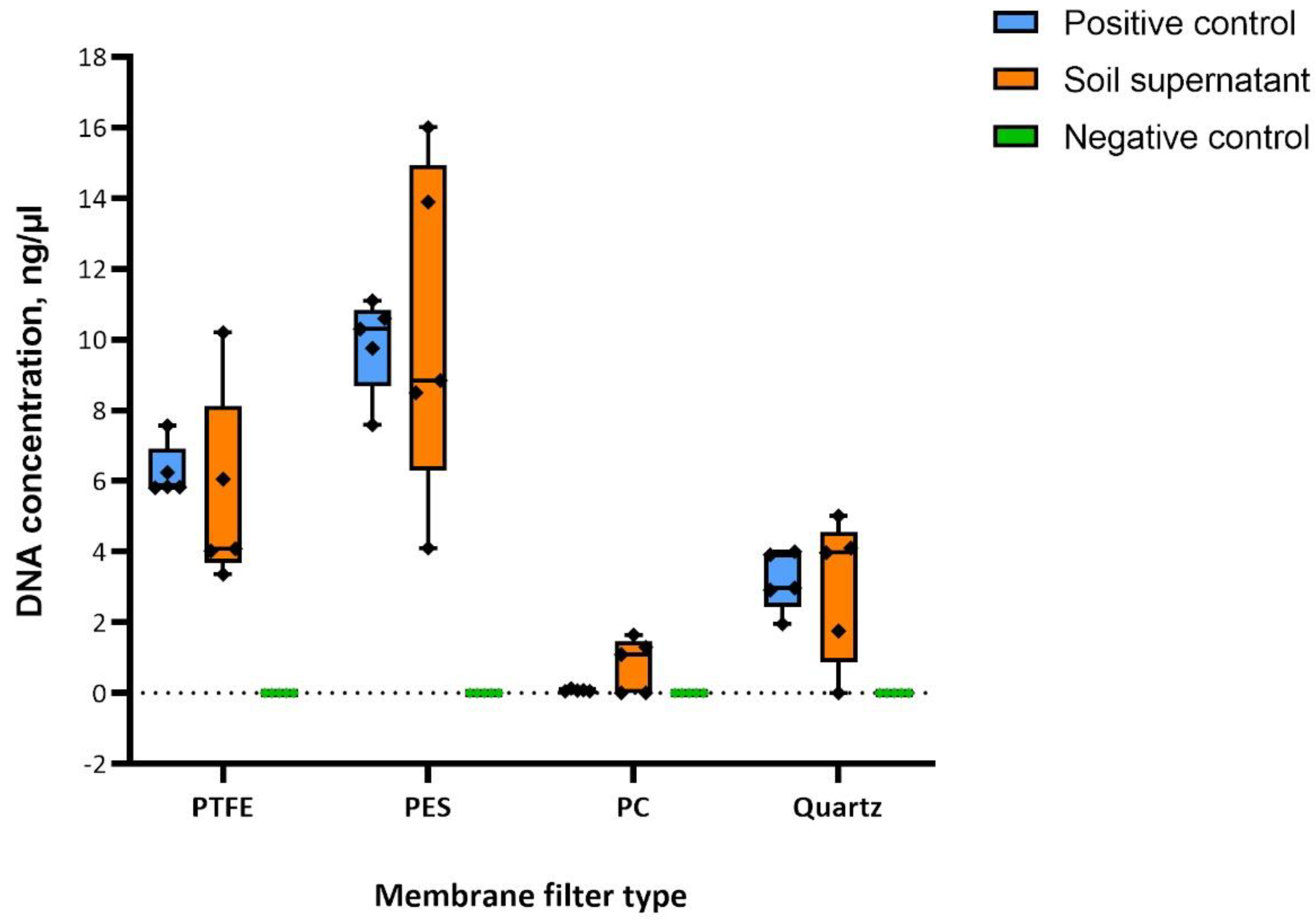 Sensors 23 02836 g004 Sensors 23 02836 g004
