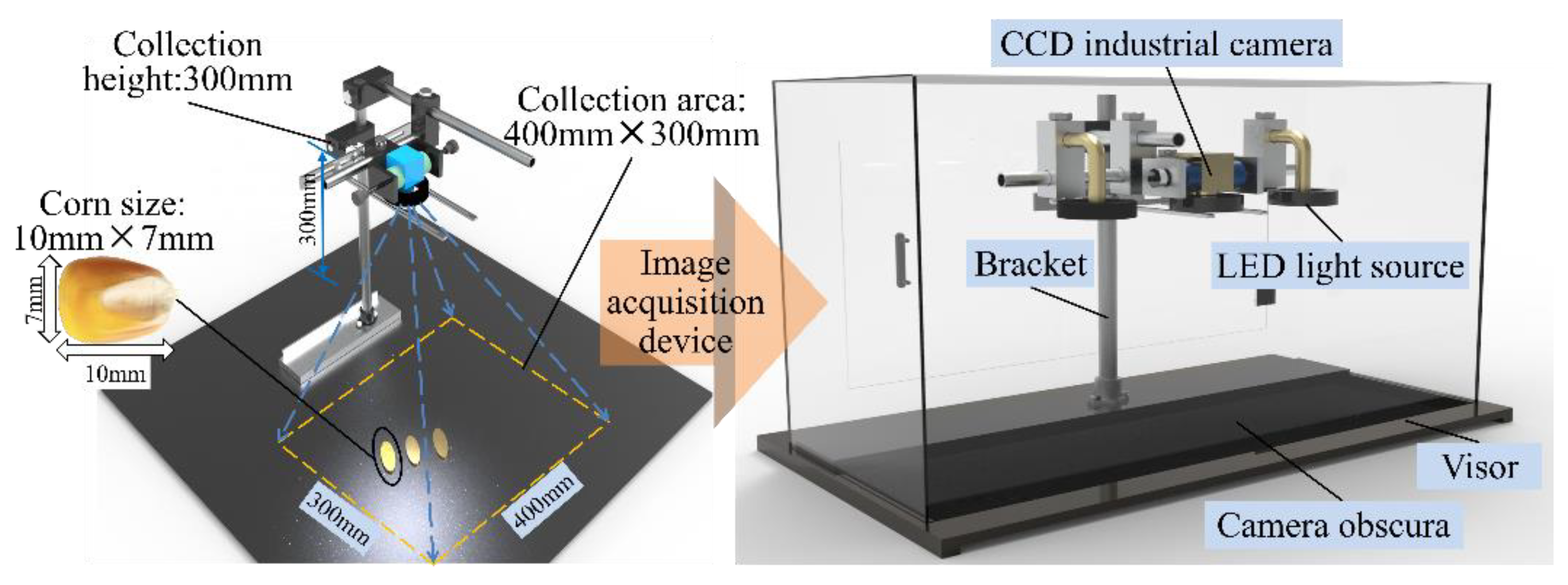 Sensors 23 02840 g002