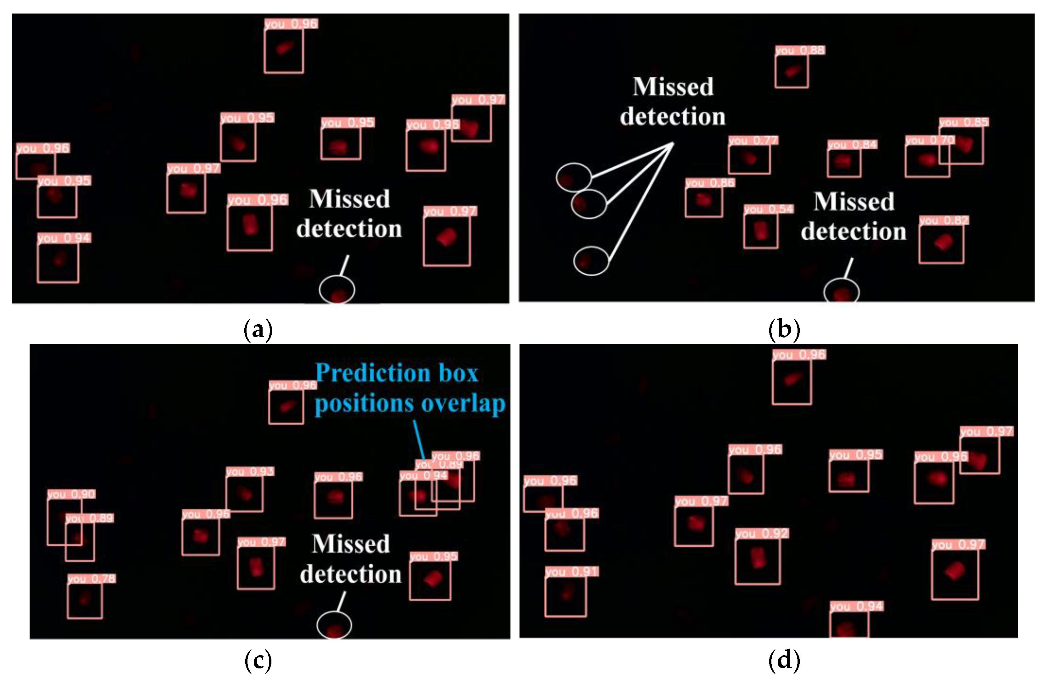 Sensors 23 02840 g010