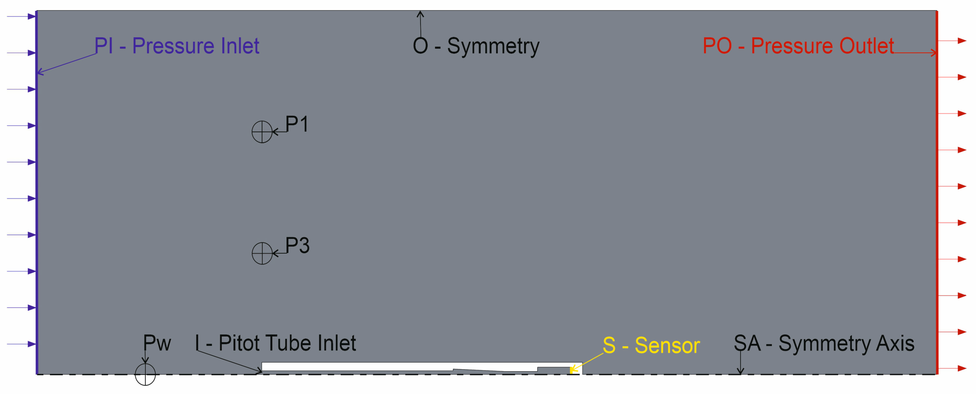 Sensors 23 02843 g005