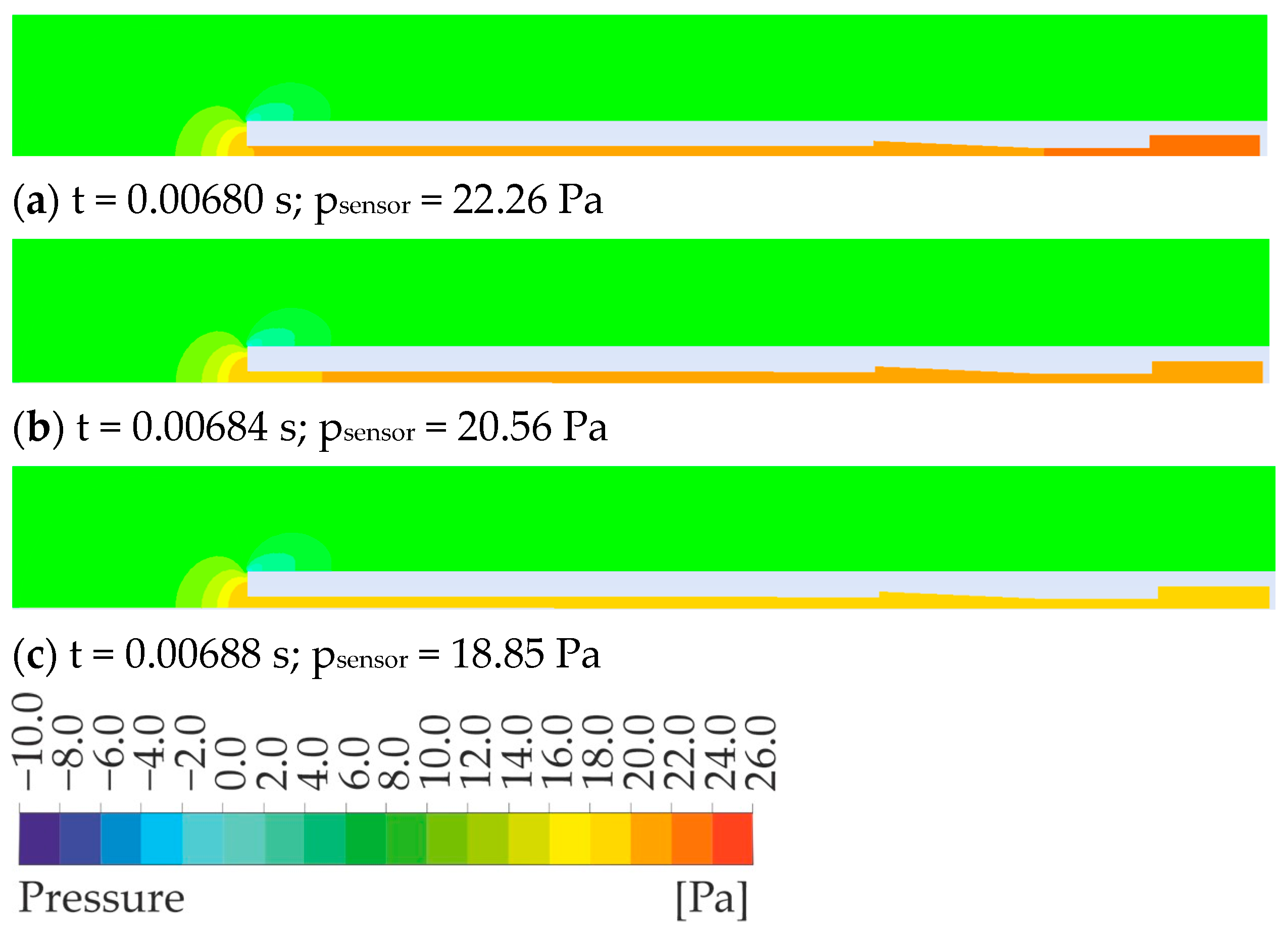 Sensors 23 02843 g006
