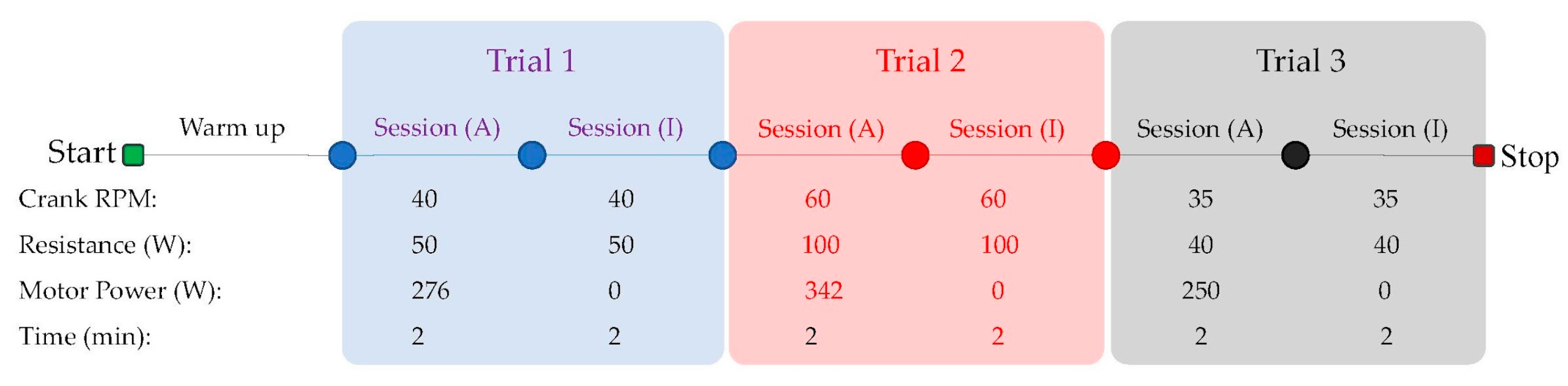 Sensors 23 02846 g004