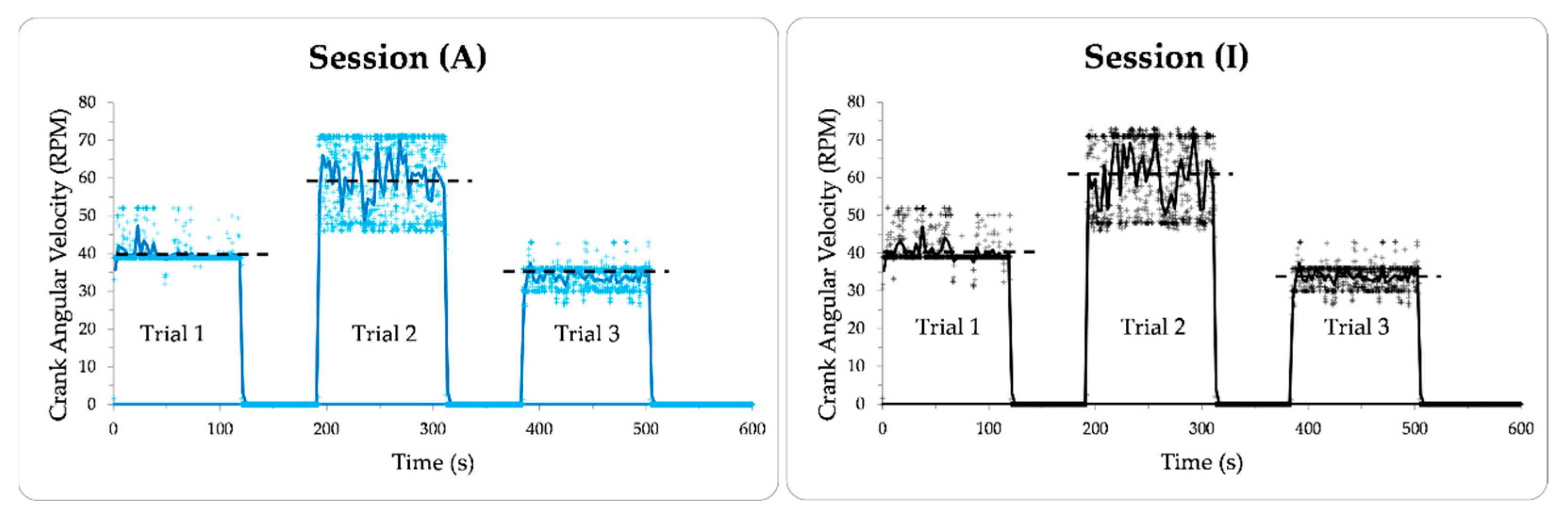 Sensors 23 02846 g006