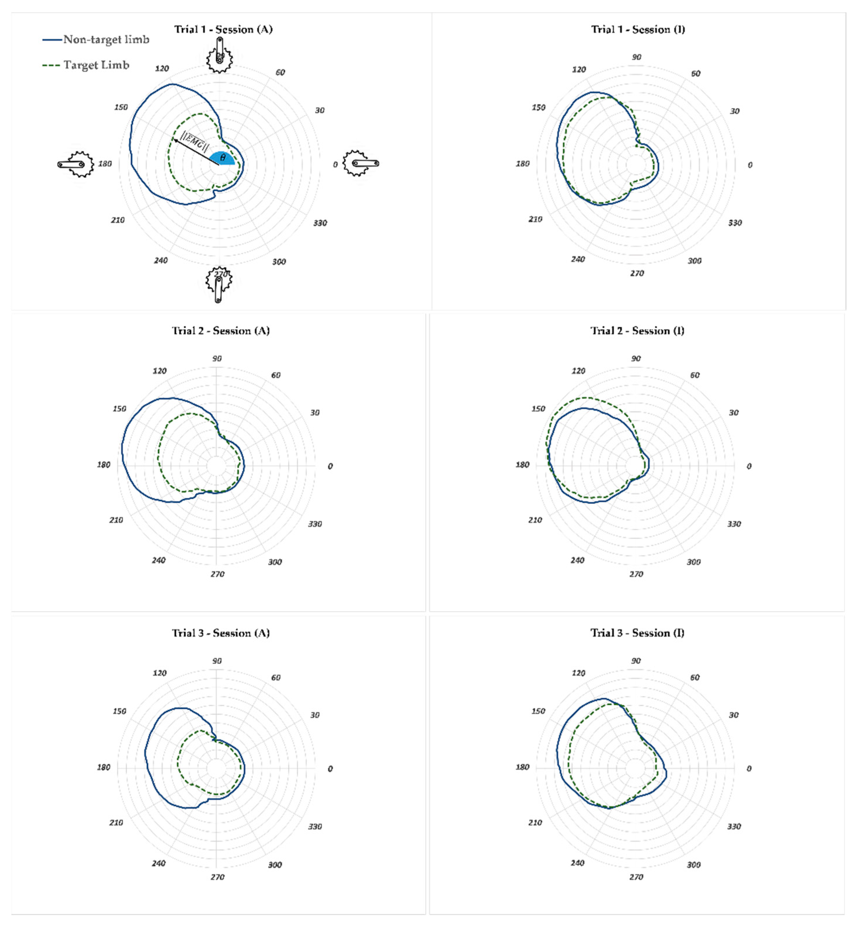 Sensors 23 02846 g009