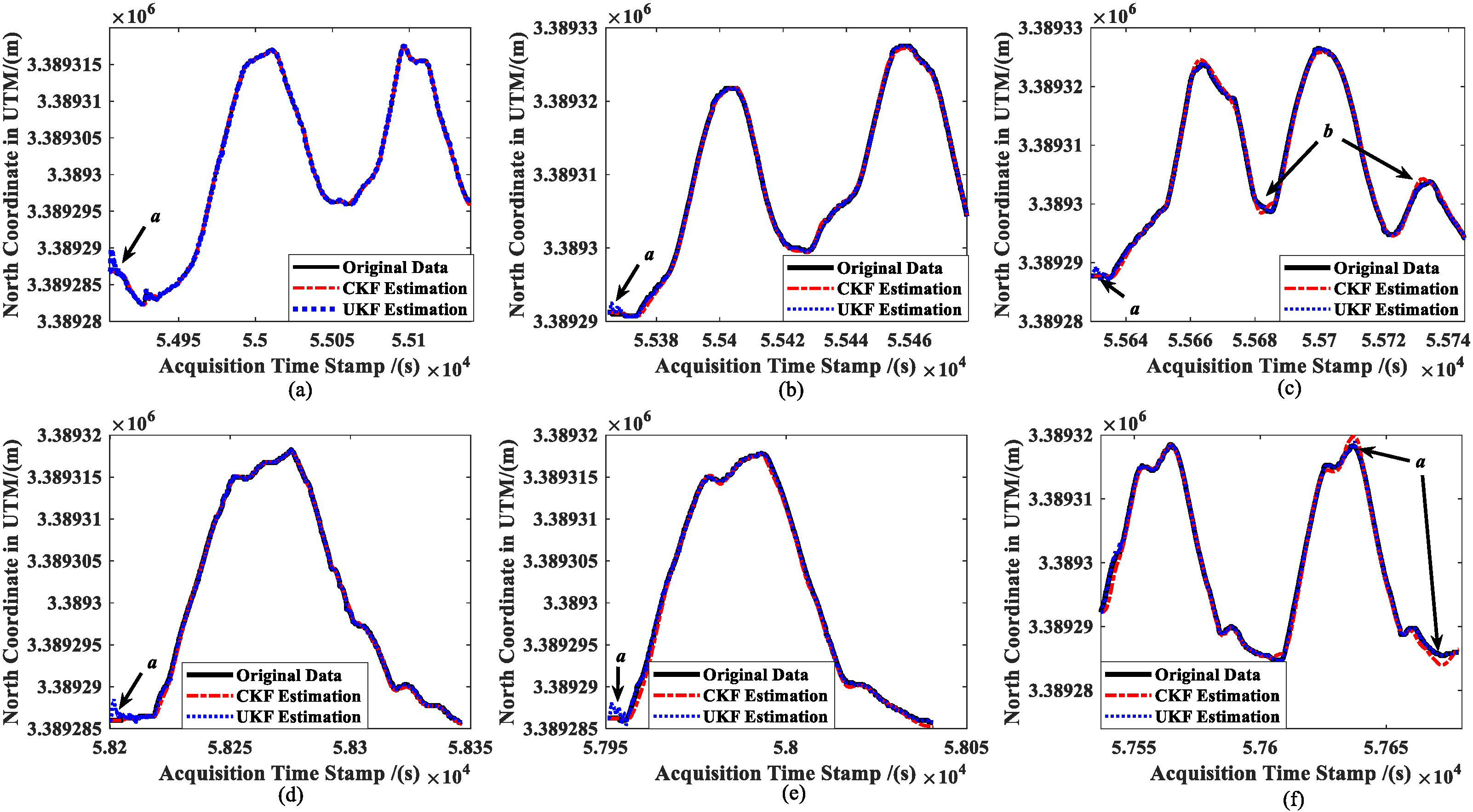 Sensors 23 02852 g007