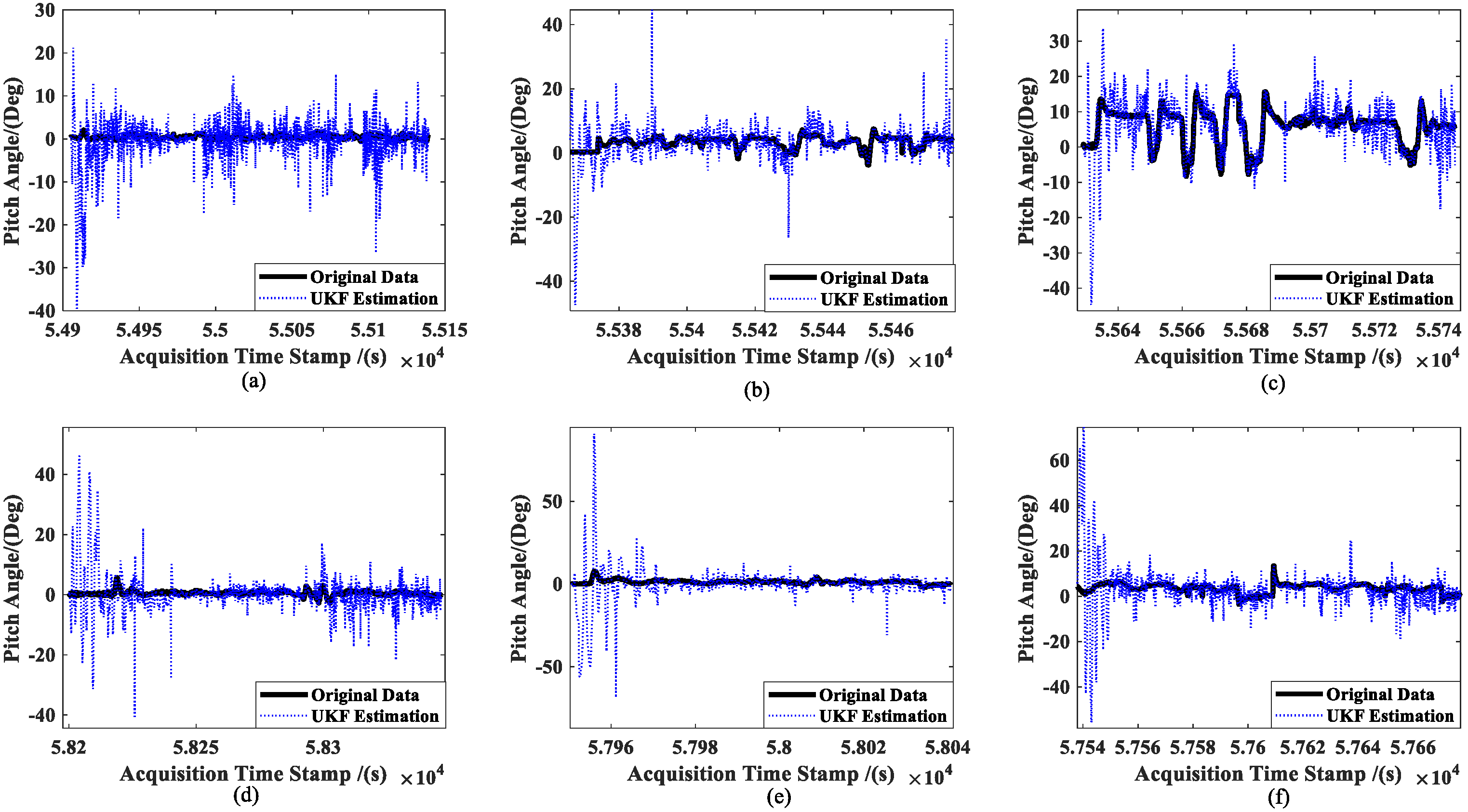 Sensors 23 02852 g008