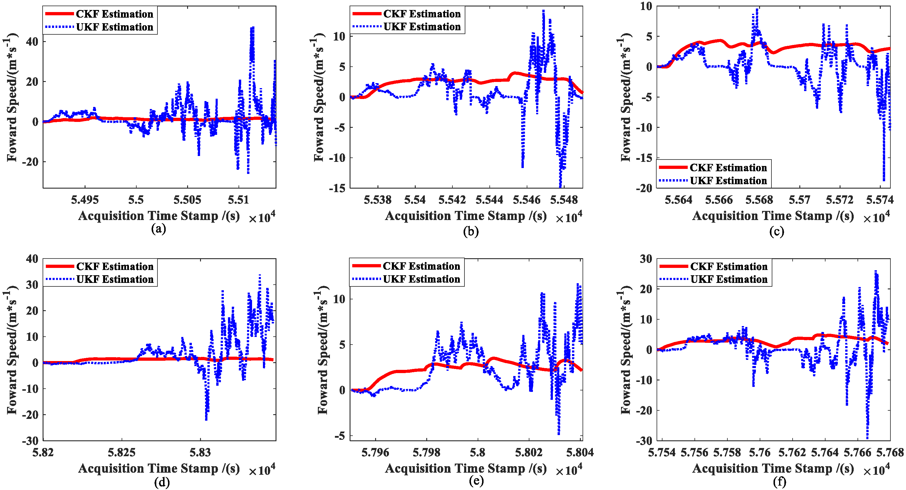 Sensors 23 02852 g010