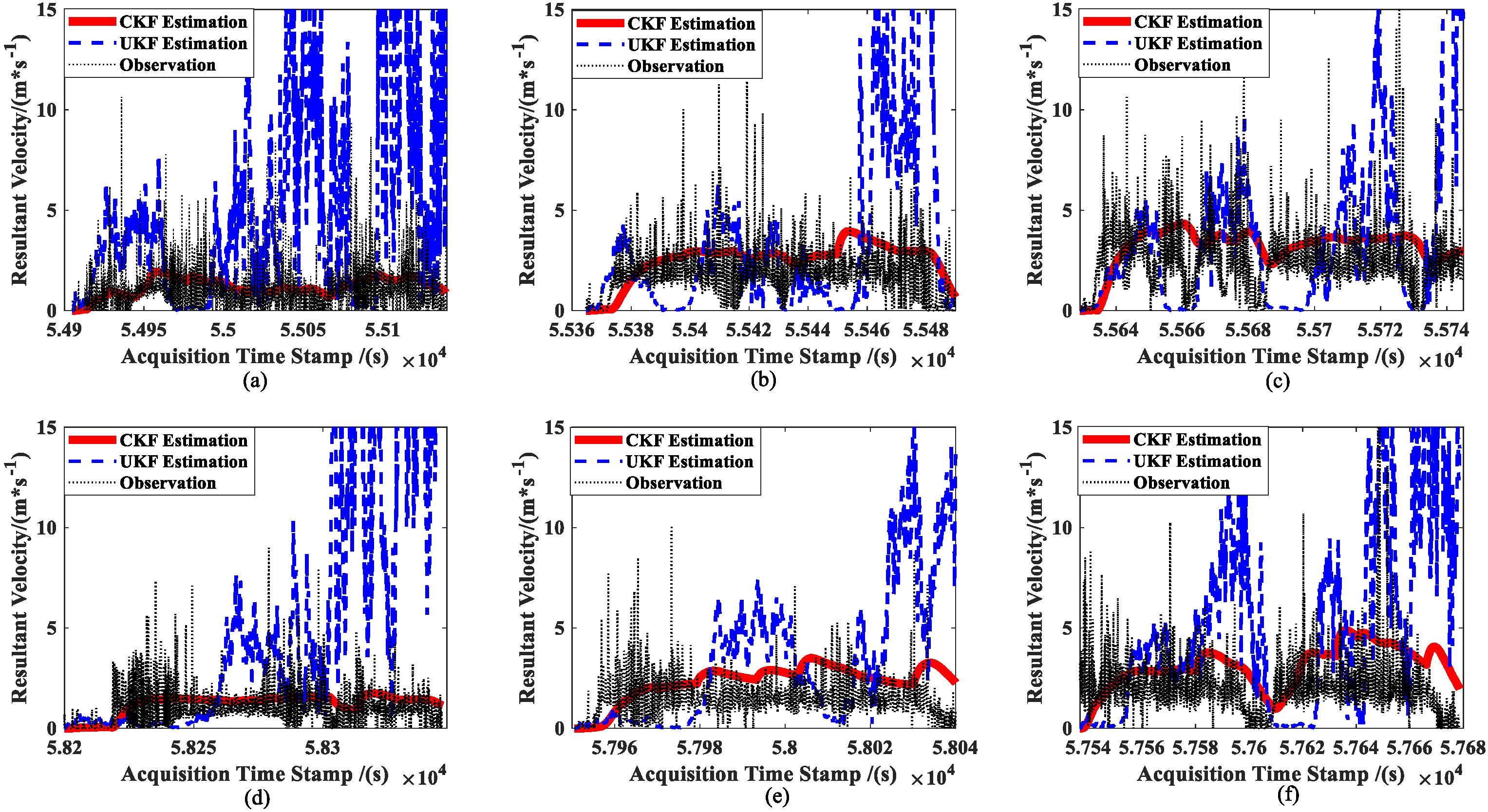 Sensors 23 02852 g011
