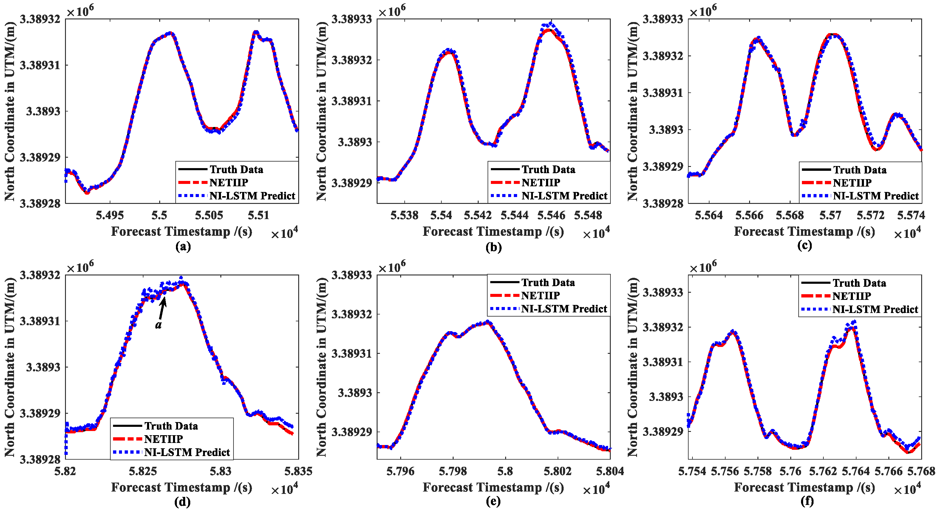 Sensors 23 02852 g012