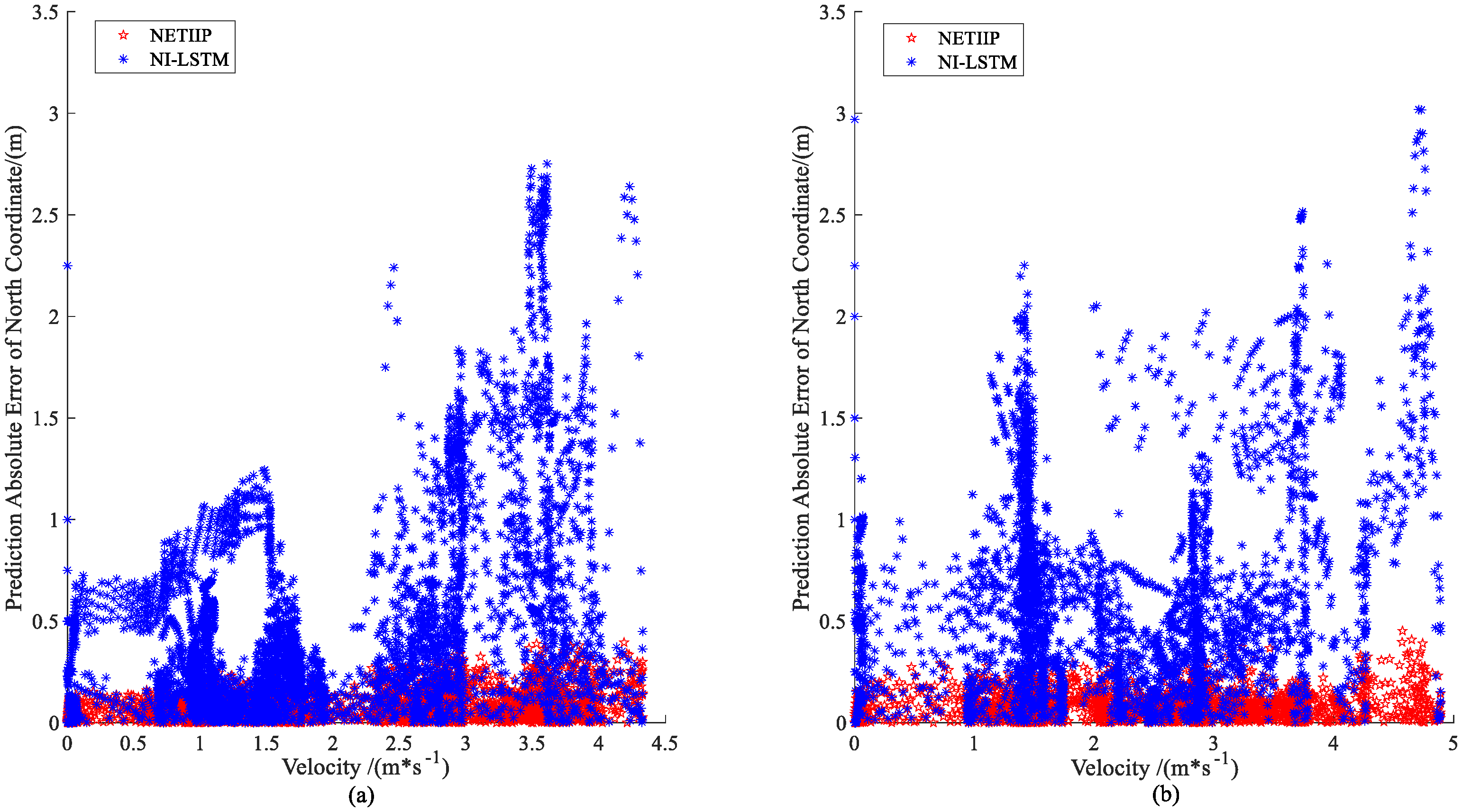 Sensors 23 02852 g014