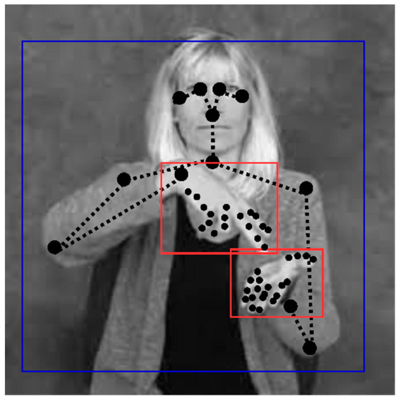 Sensors 23 02853 g003 Sensors 23 02853 g003