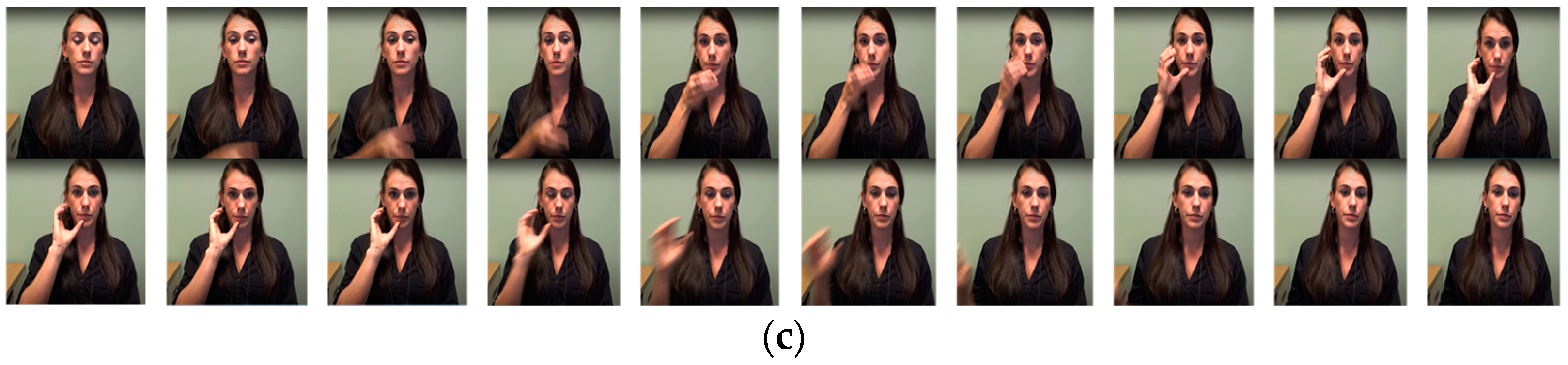 Sensors 23 02853 g005b Sensors 23 02853 g005b