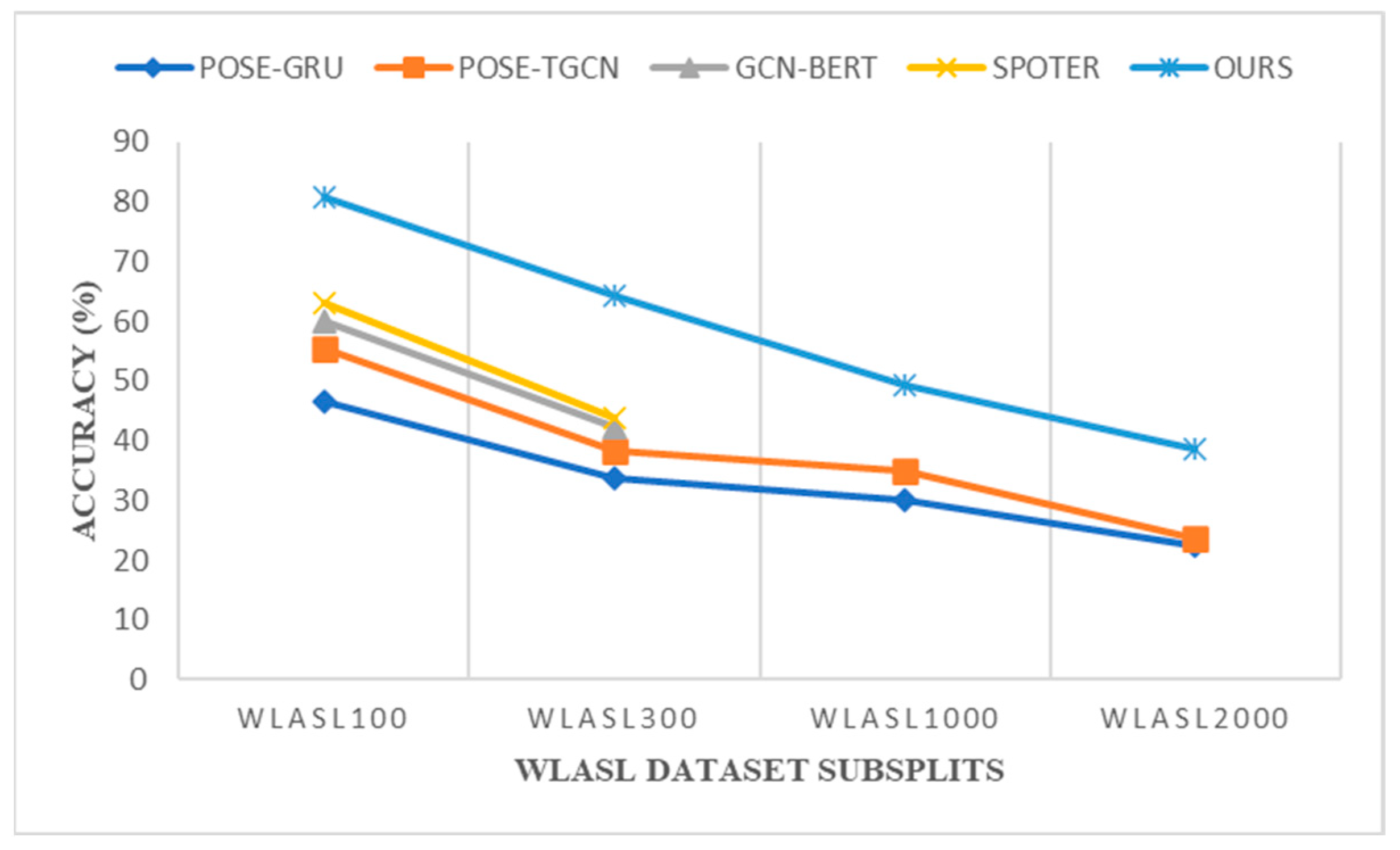 Sensors 23 02853 g008 Sensors 23 02853 g008