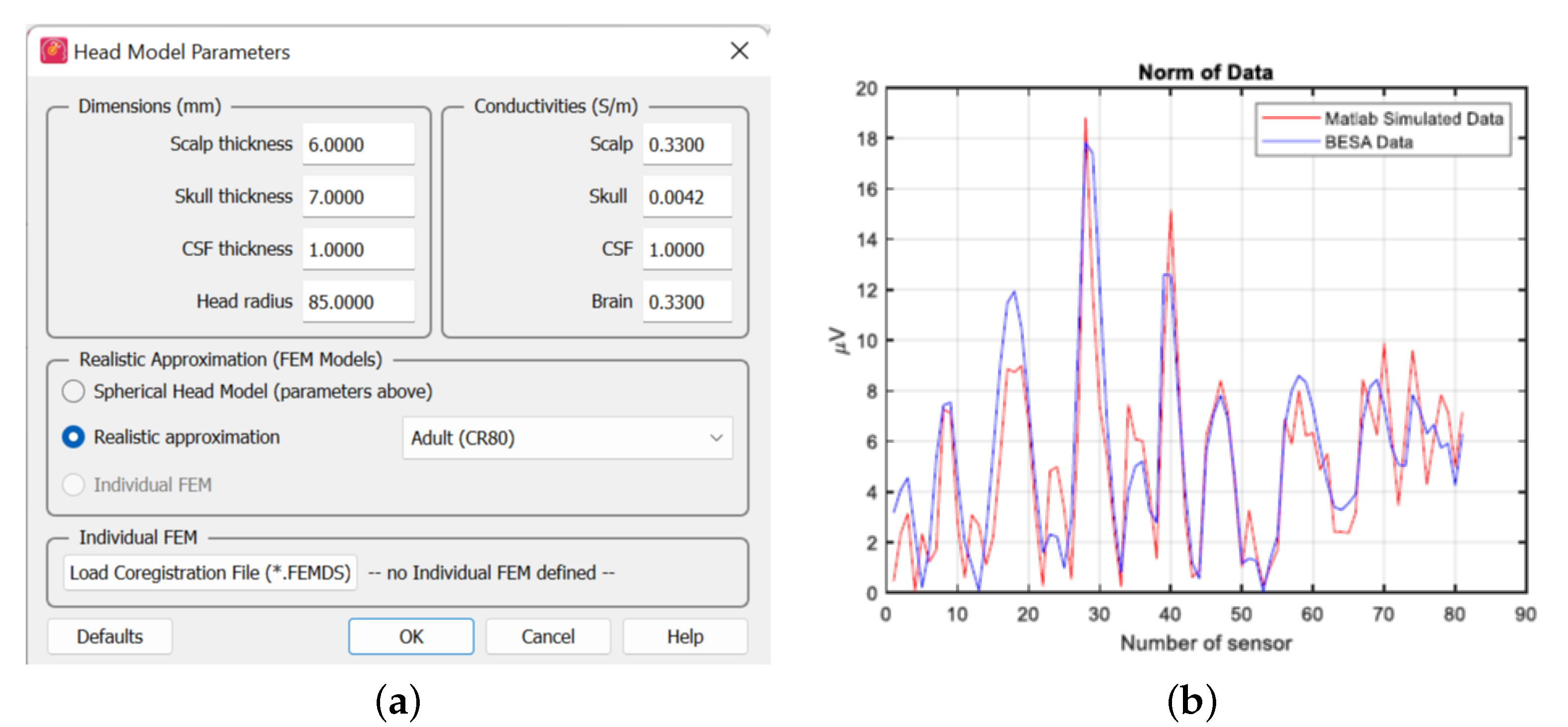Sensors 23 02855 g005