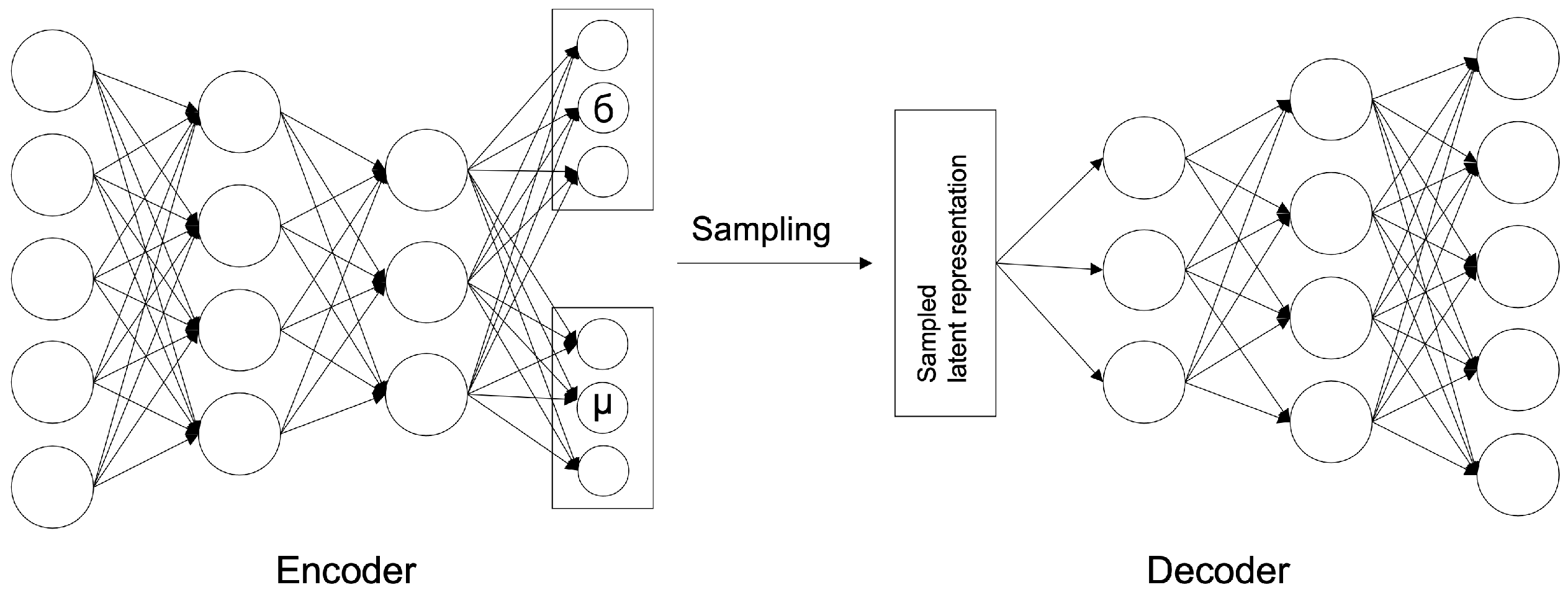 Sensors 23 02864 g002 Sensors 23 02864 g002