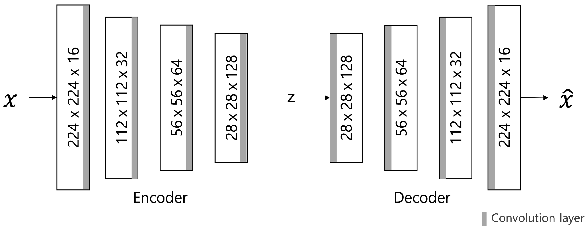 Sensors 23 02864 g006 Sensors 23 02864 g006