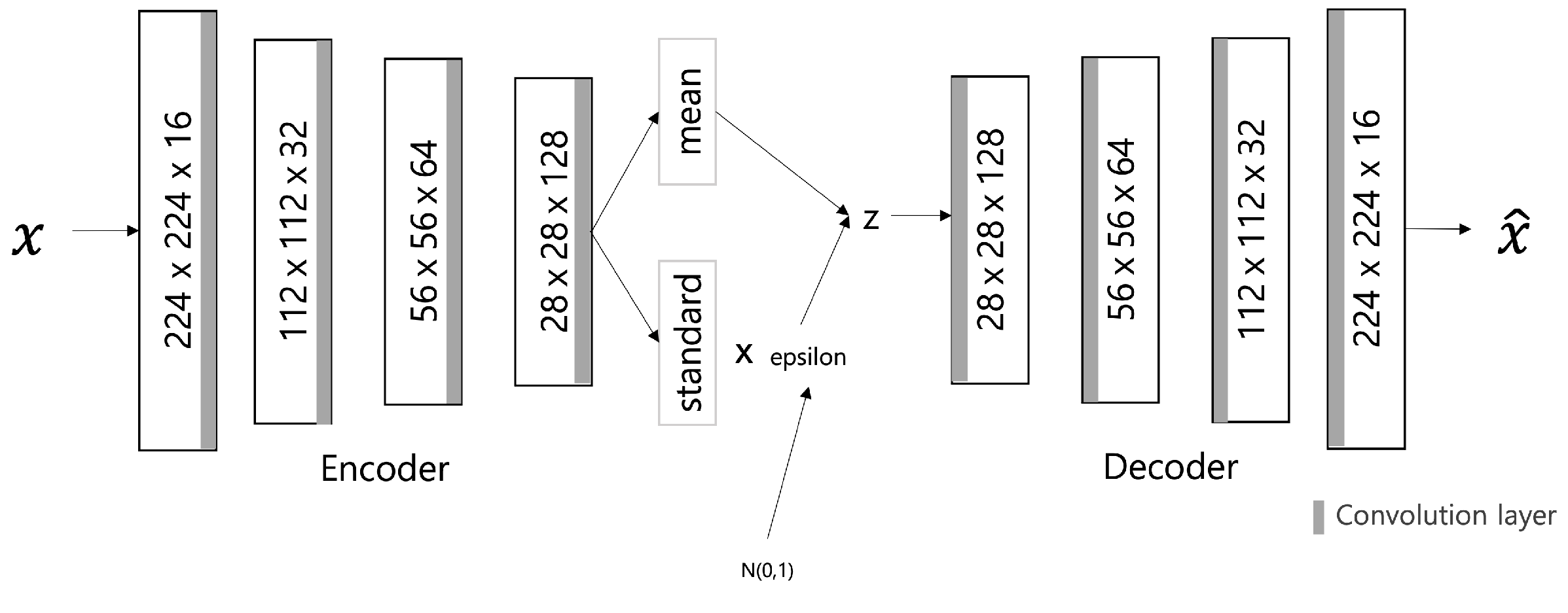 Sensors 23 02864 g007 Sensors 23 02864 g007