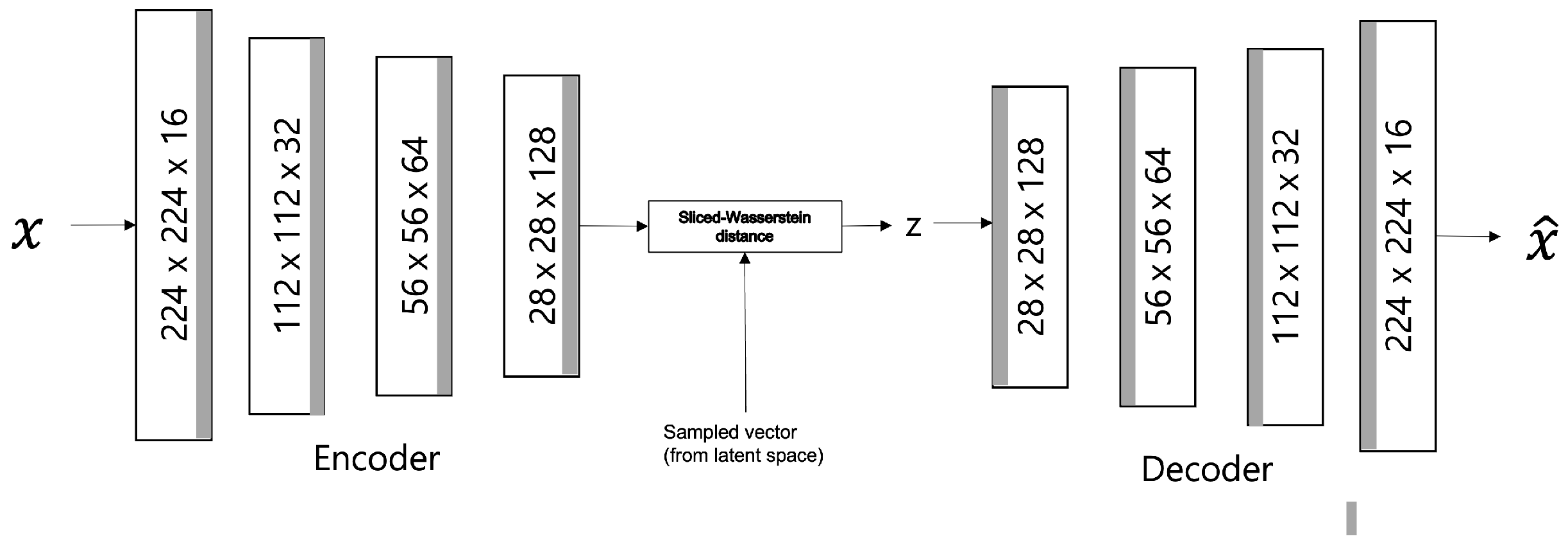 Sensors 23 02864 g008 Sensors 23 02864 g008