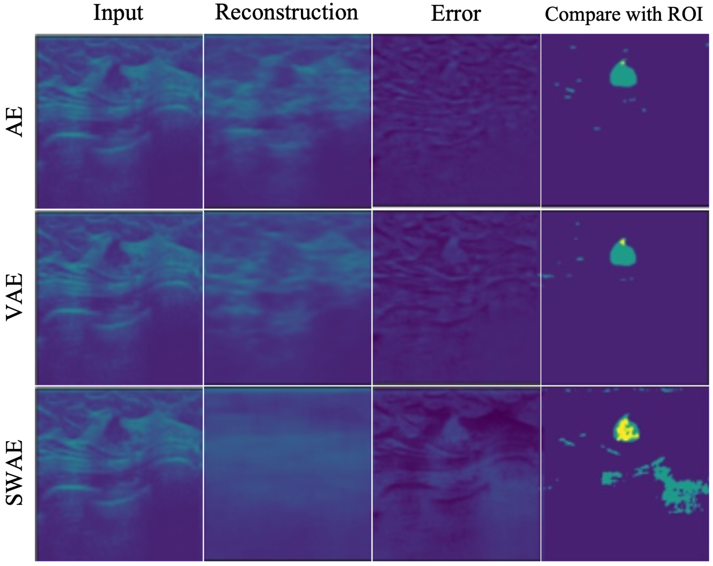 Sensors 23 02864 g010 Sensors 23 02864 g010