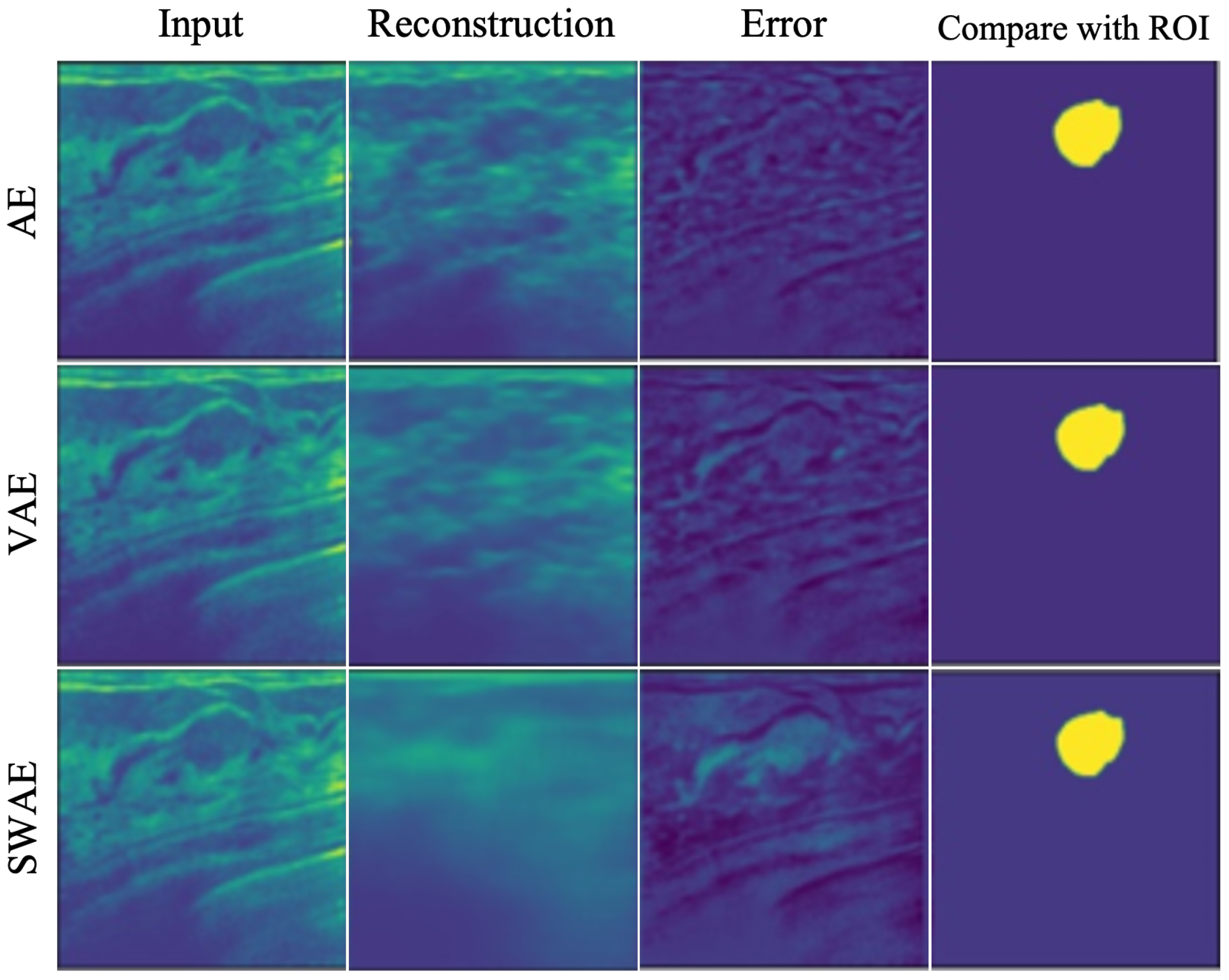 Sensors 23 02864 g012 Sensors 23 02864 g012