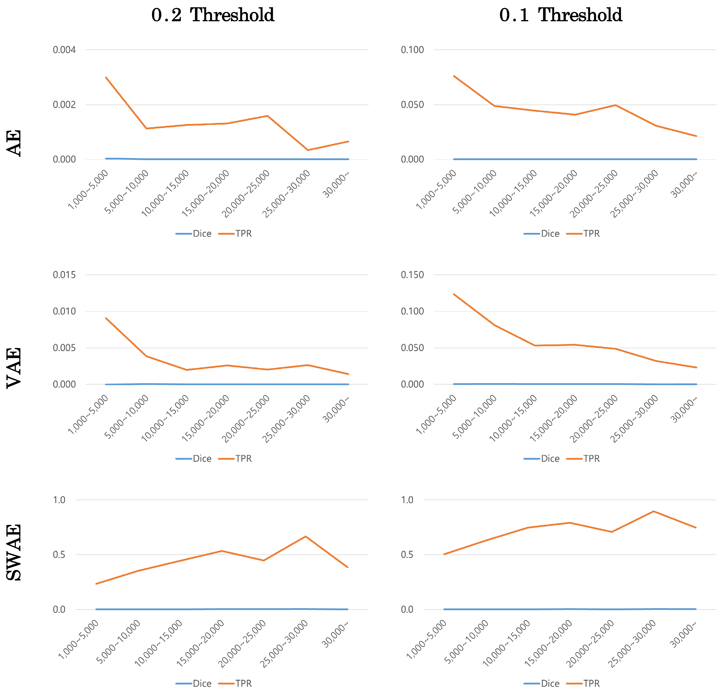 Sensors 23 02864 g013 Sensors 23 02864 g013