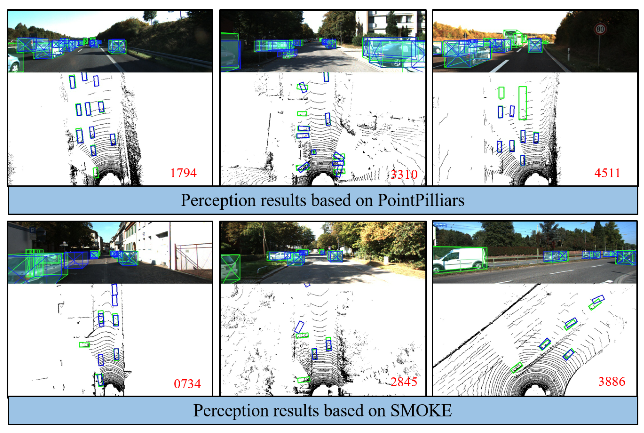Sensors 23 02867 g001