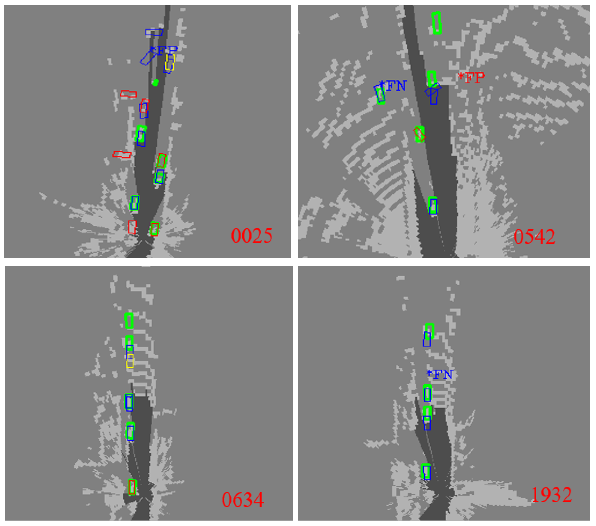 Sensors 23 02867 g009