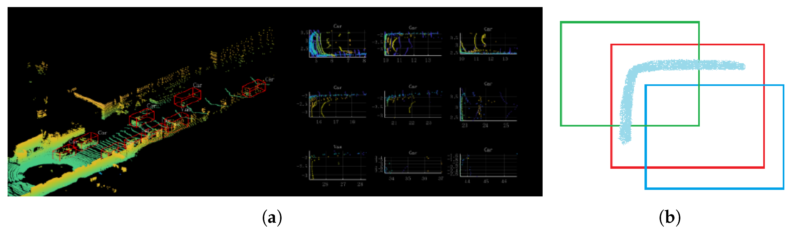 Sensors 23 02868 g002