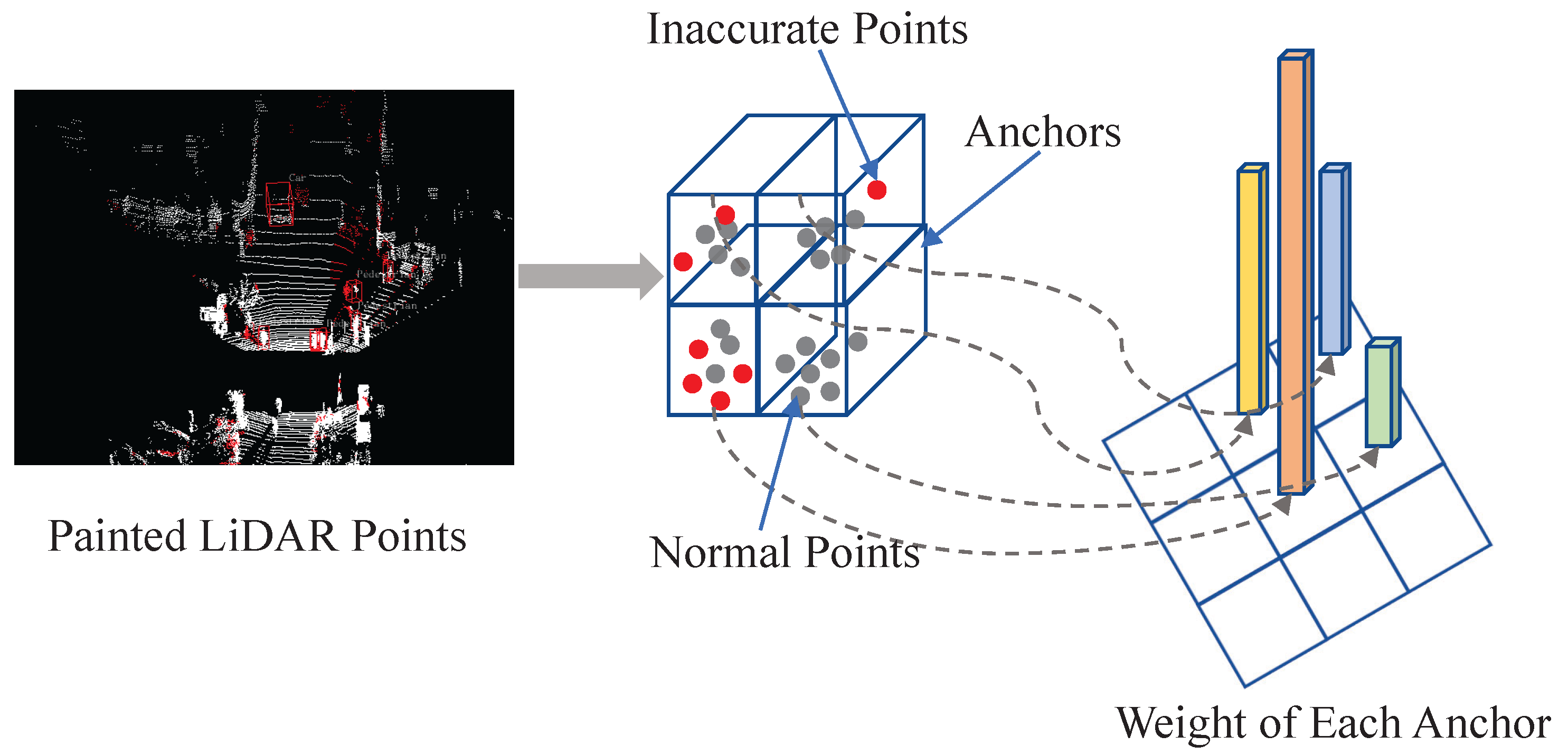 Sensors 23 02868 g006