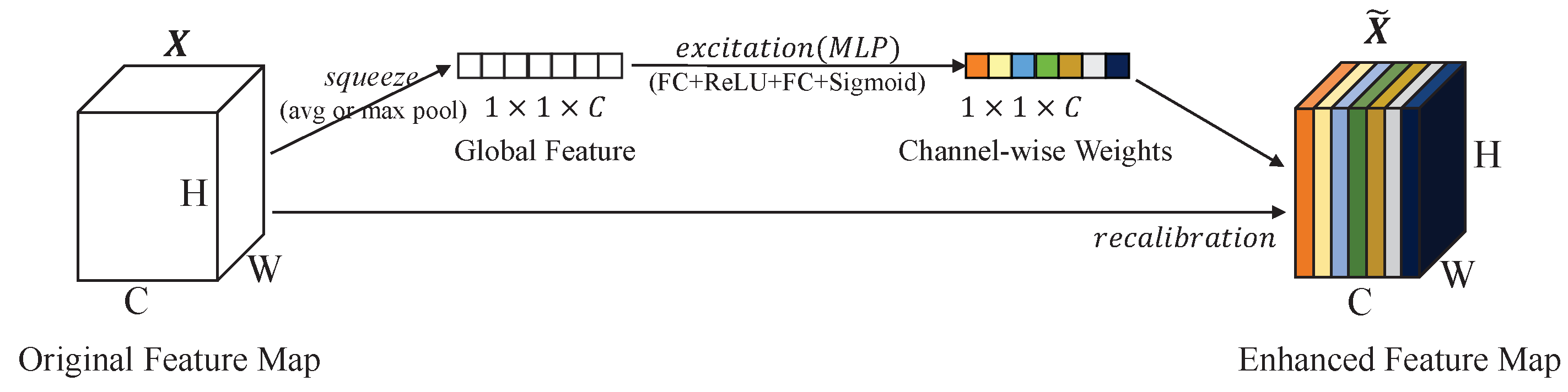 Sensors 23 02868 g007