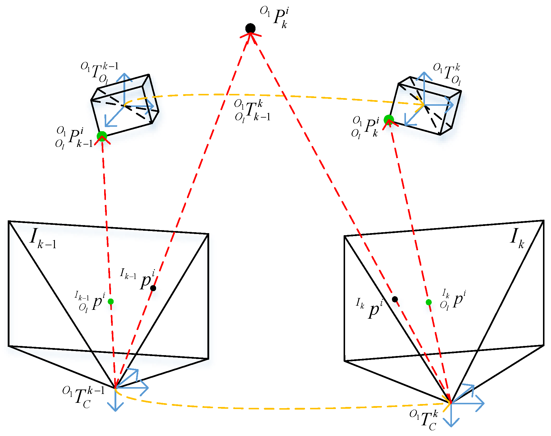 Sensors 23 02871 g002