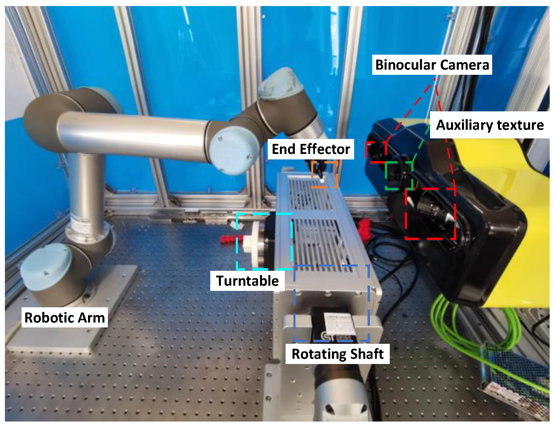 Sensors 23 02871 g003