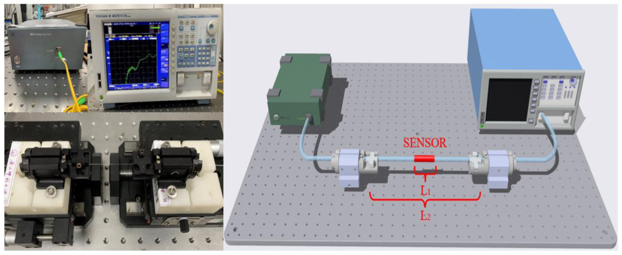Sensors 23 02874 g004