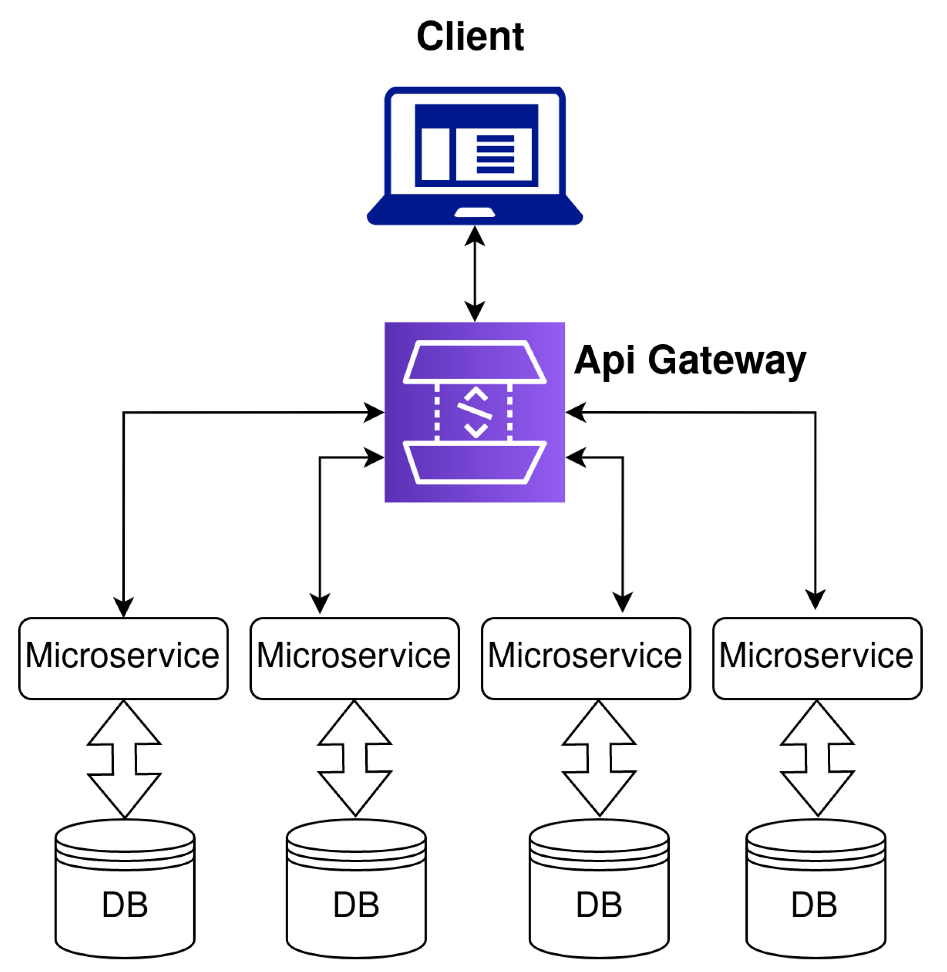 Sensors 23 02875 g002