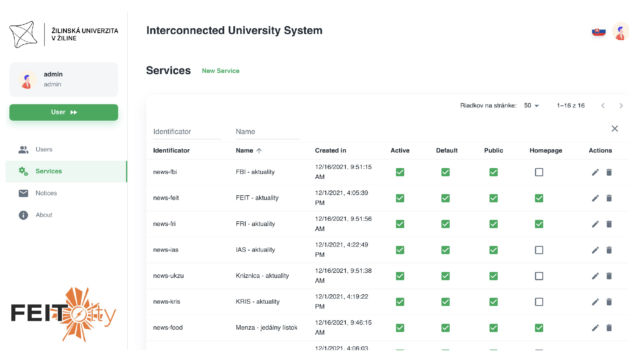 Sensors 23 02875 g013