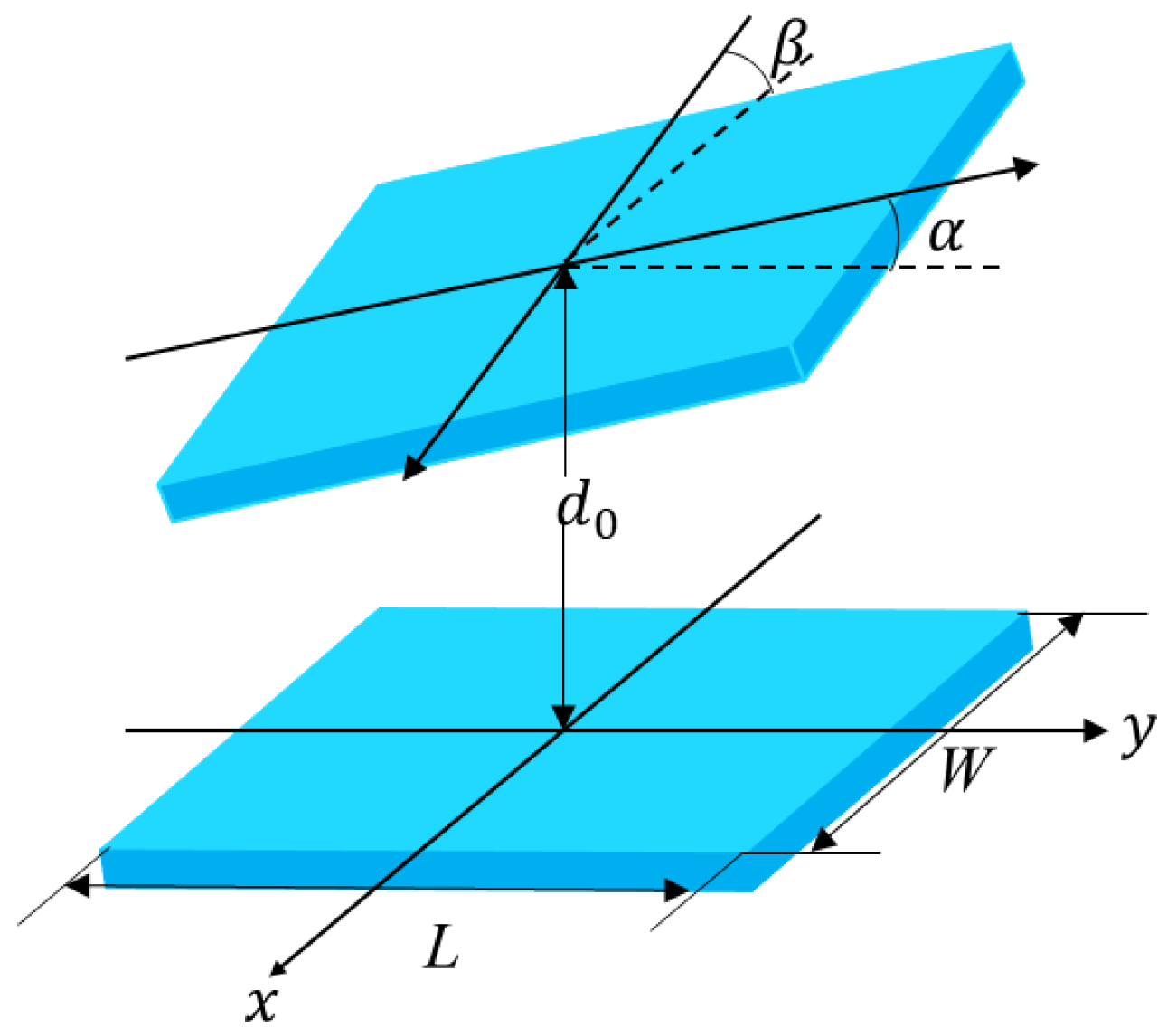 Sensors 23 02881 g002 Sensors 23 02881 g002