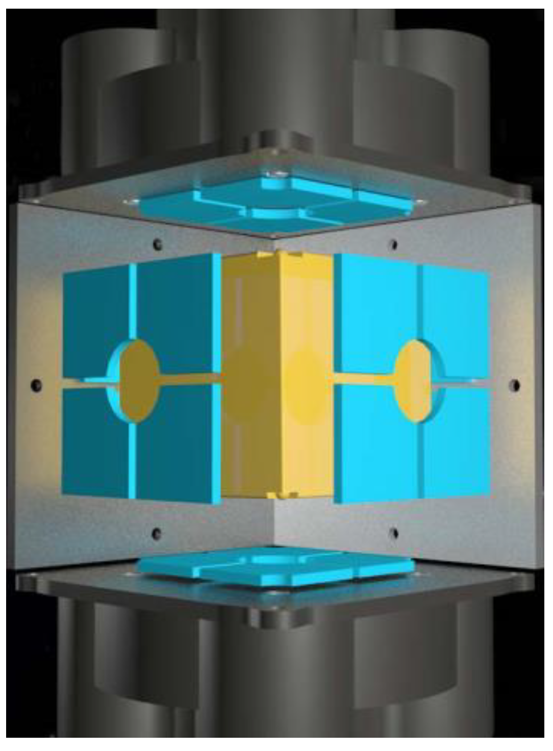 Sensors 23 02881 g005 Sensors 23 02881 g005