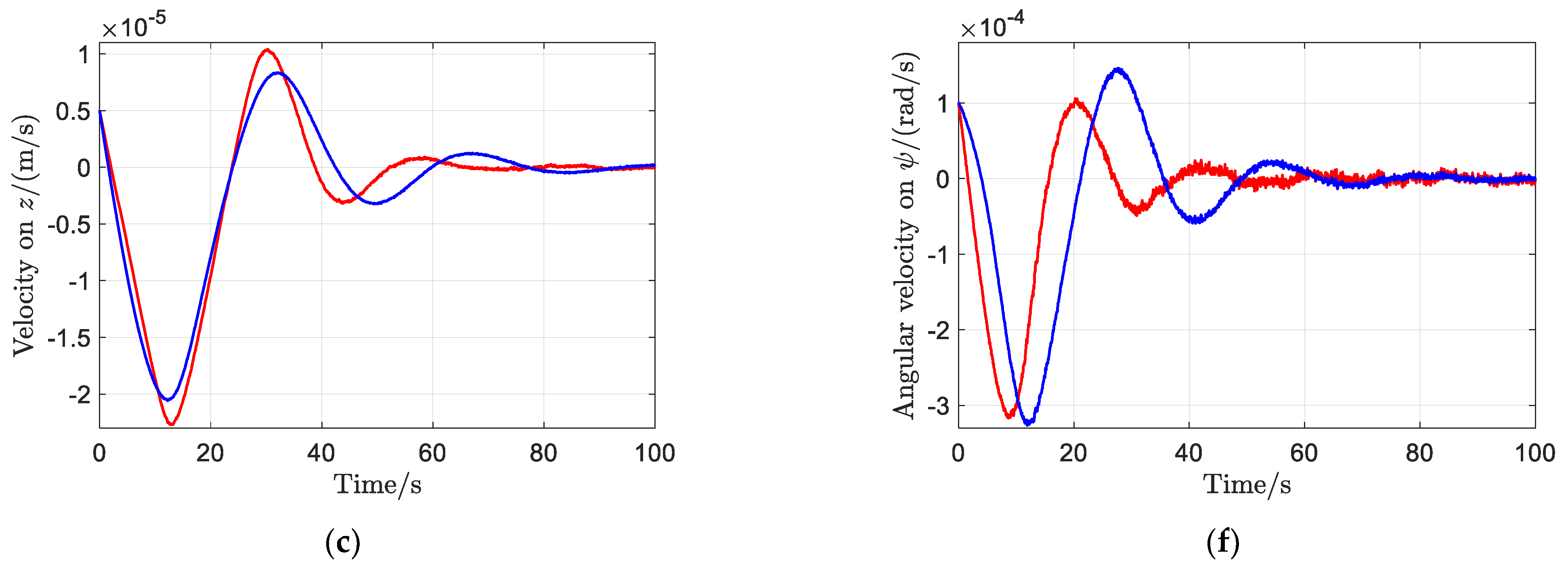 Sensors 23 02881 g007b Sensors 23 02881 g007b